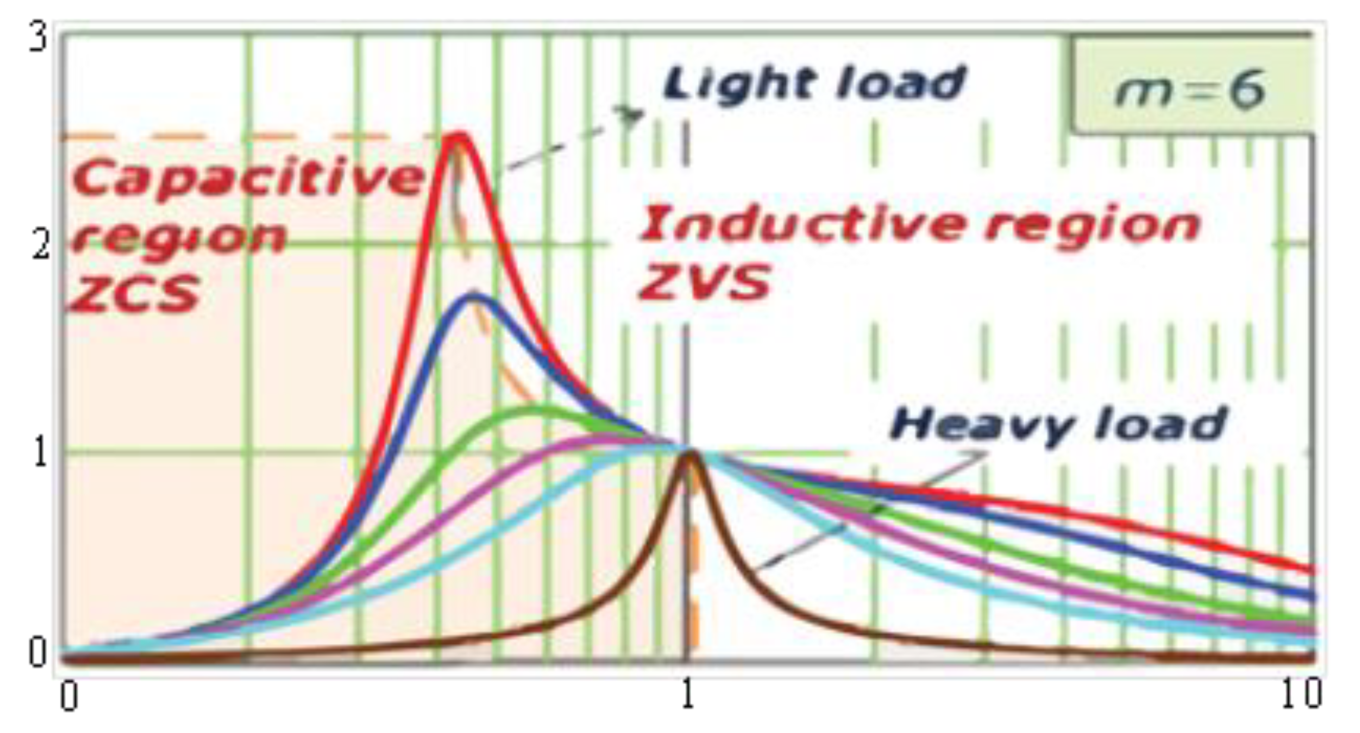 Sustainability 15 03991 g005 Sustainability 15 03991 g005