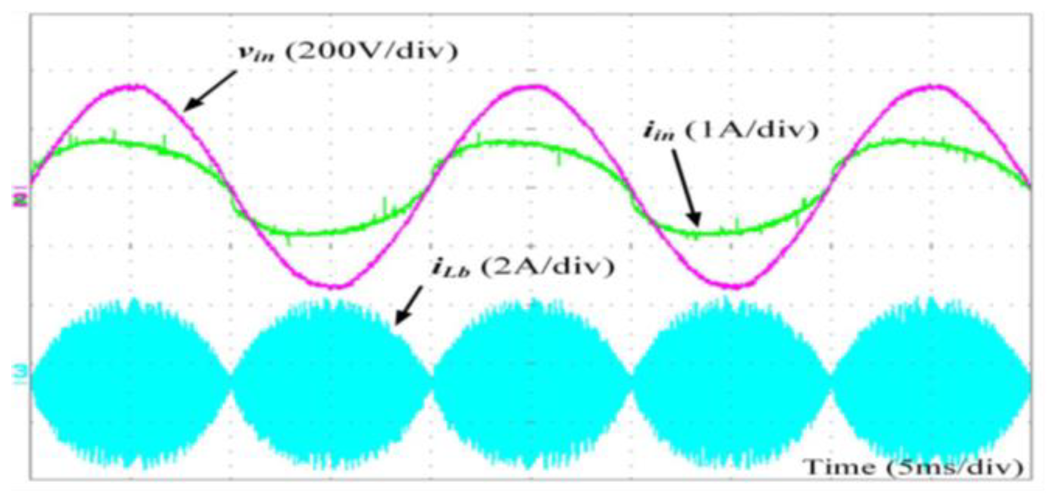 Sustainability 15 03991 g007 Sustainability 15 03991 g007