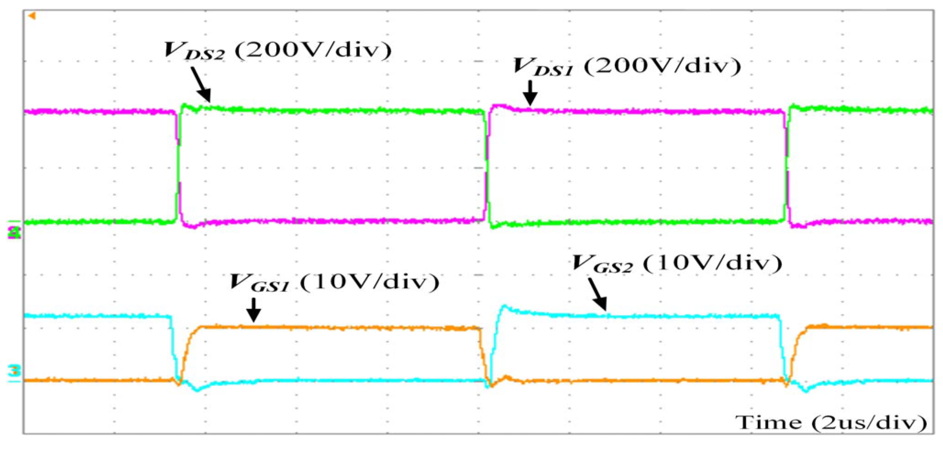 Sustainability 15 03991 g008 Sustainability 15 03991 g008