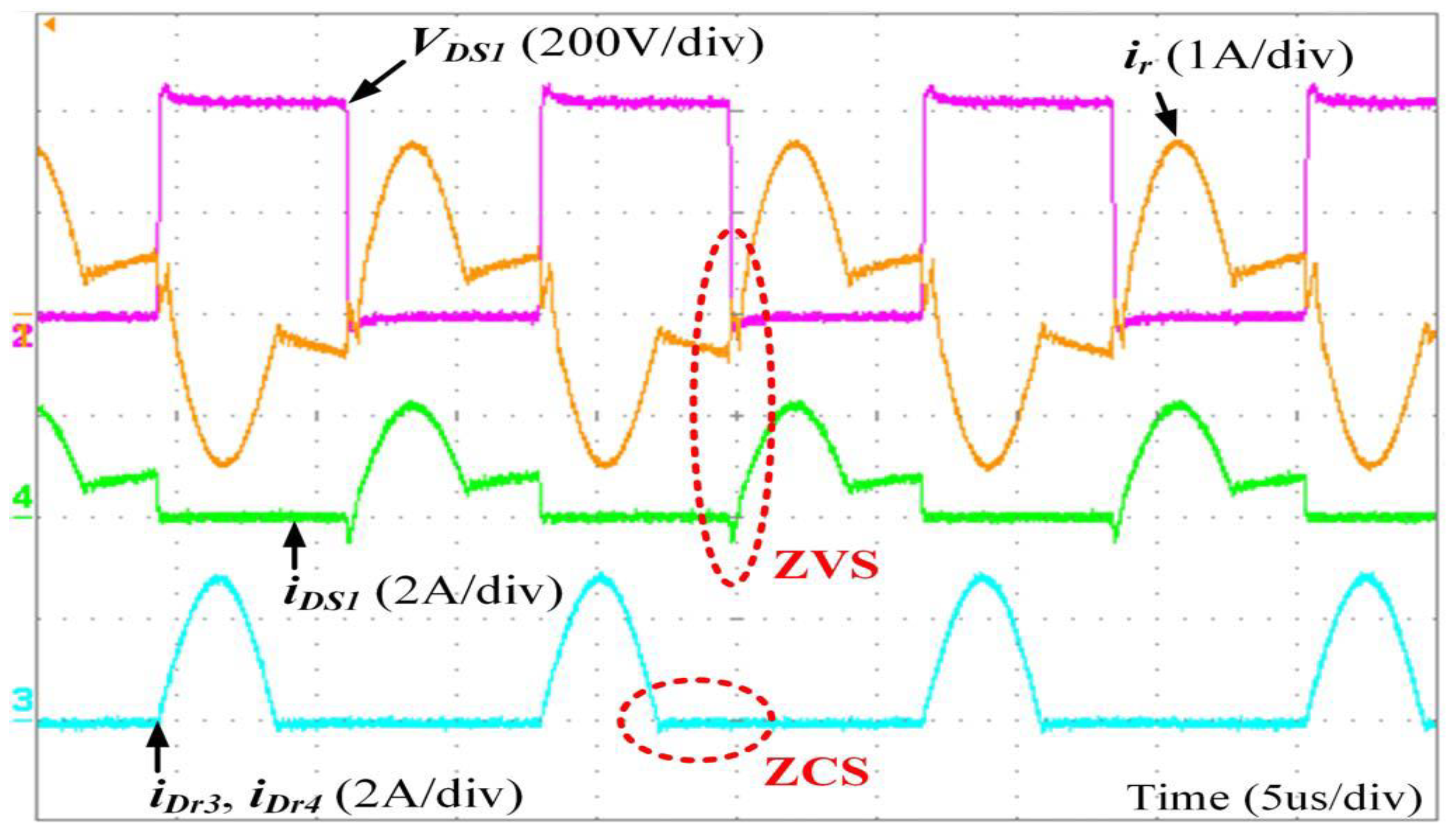 Sustainability 15 03991 g009 Sustainability 15 03991 g009
