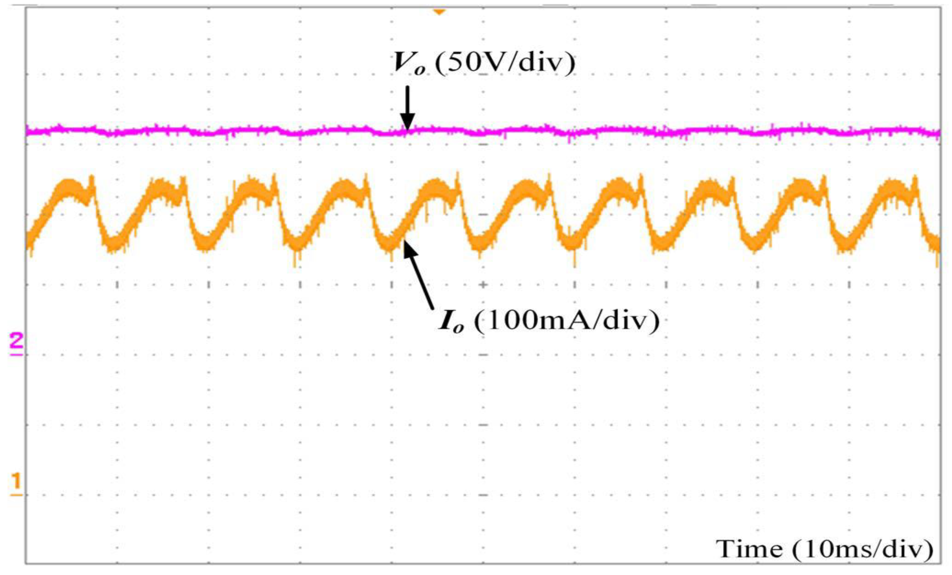 Sustainability 15 03991 g010 Sustainability 15 03991 g010