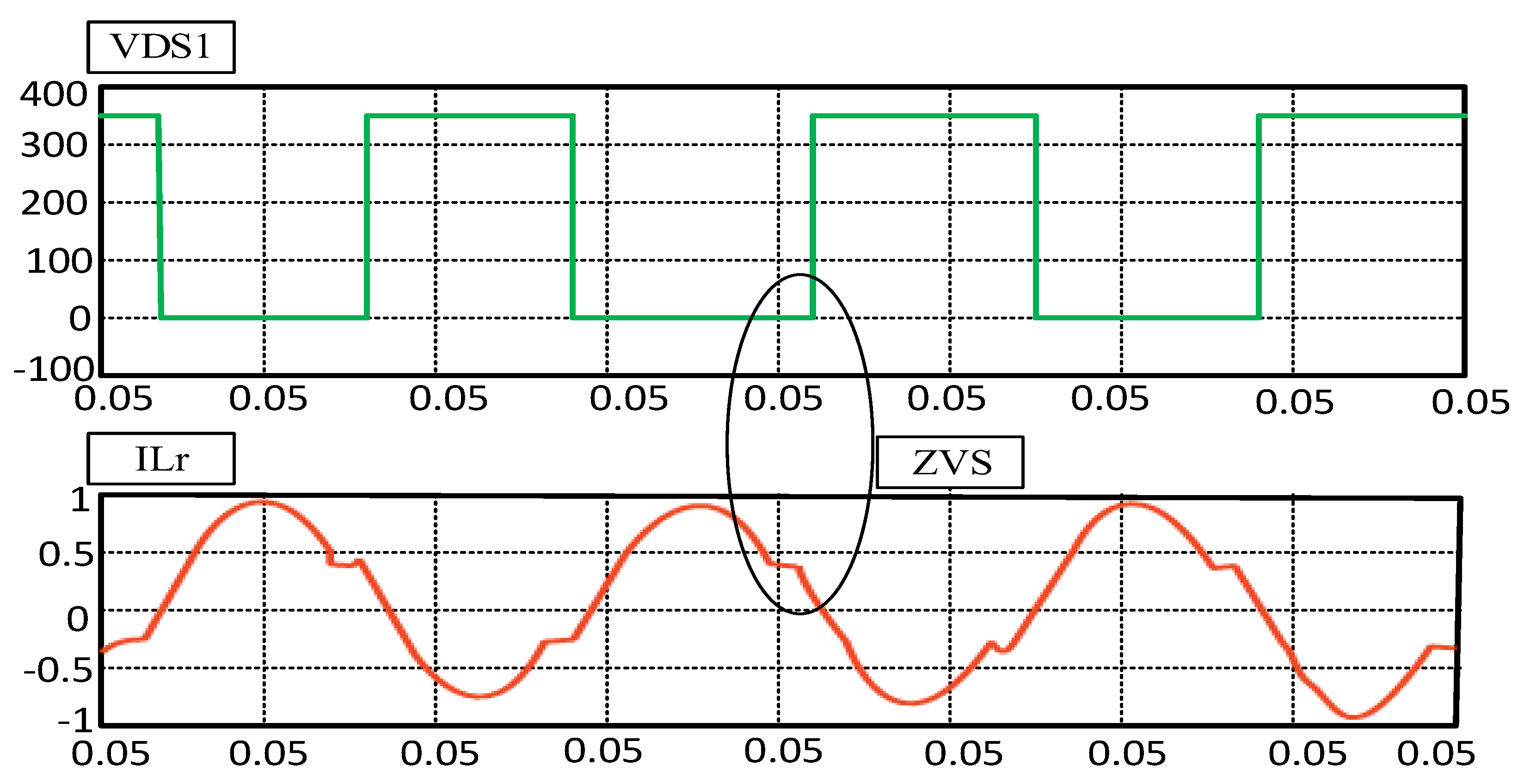 Sustainability 15 03991 g011 Sustainability 15 03991 g011