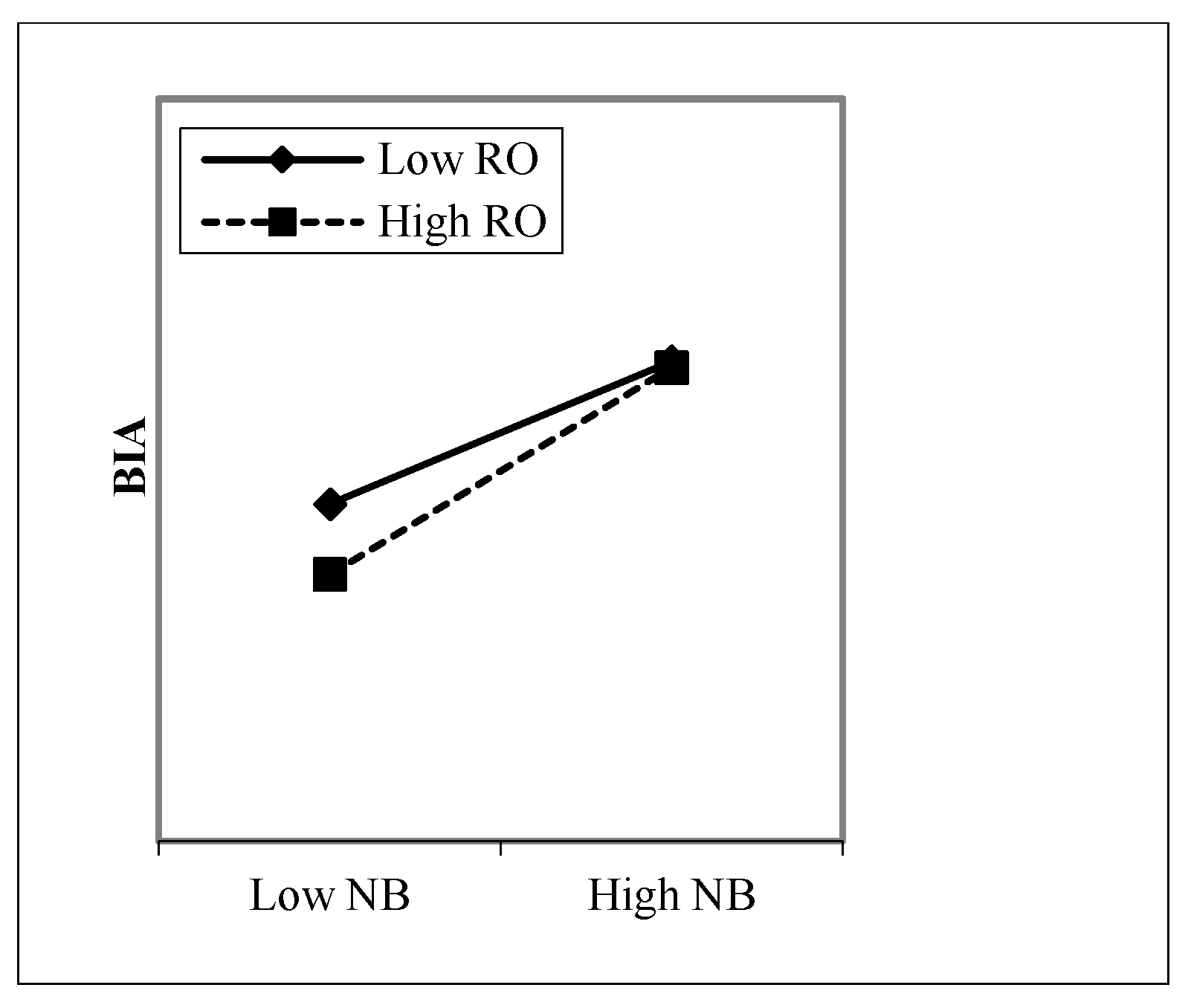 Sustainability 15 03994 g002