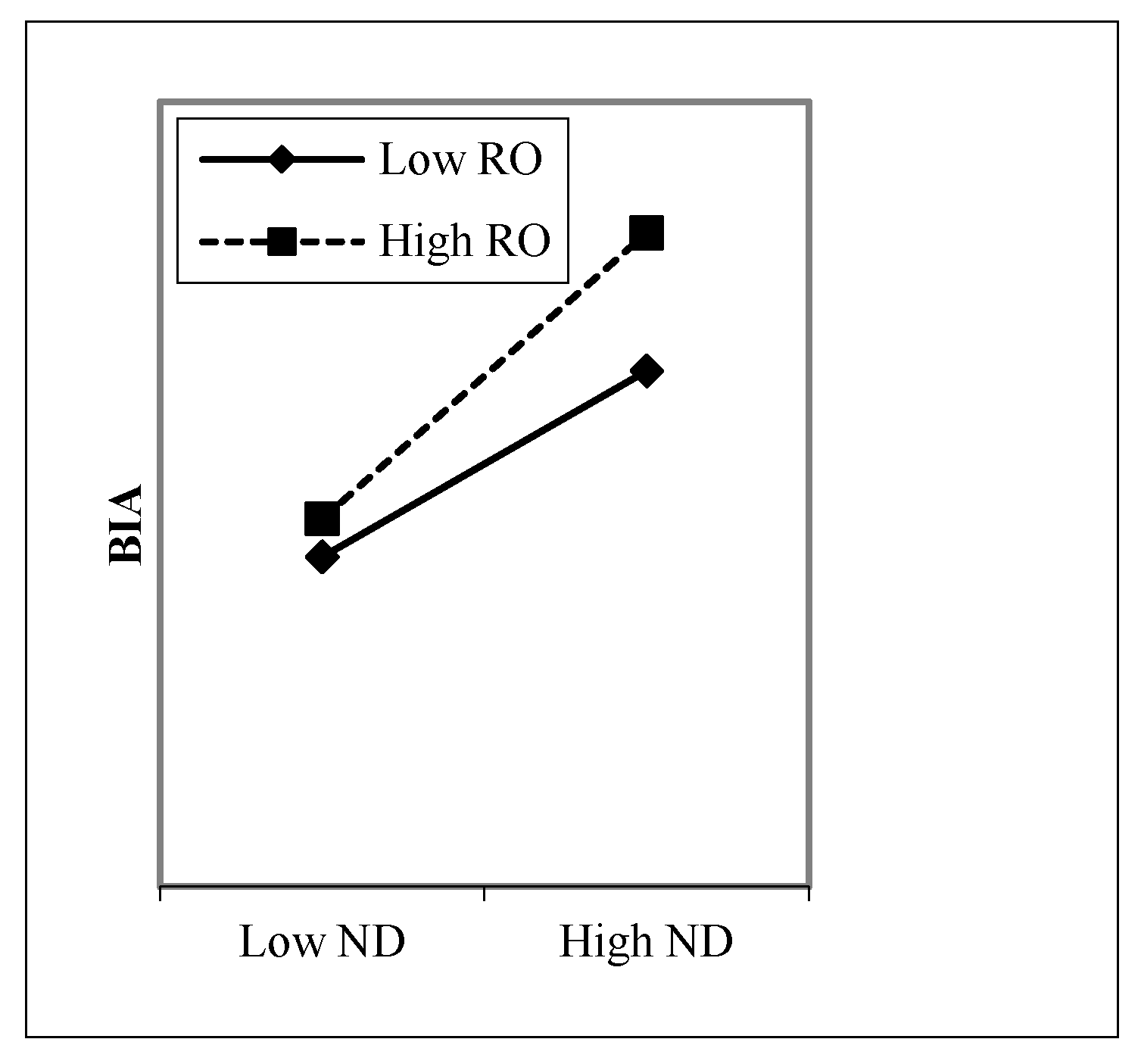 Sustainability 15 03994 g003
