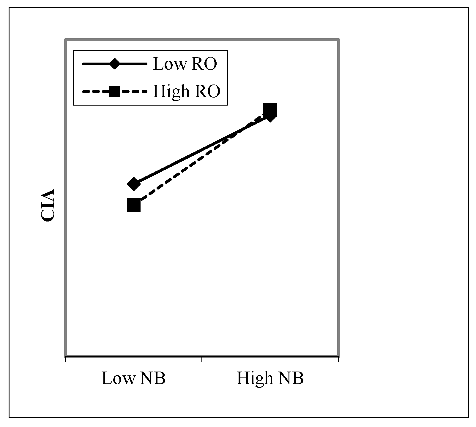 Sustainability 15 03994 g004