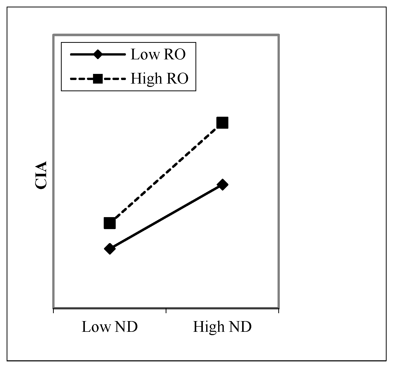 Sustainability 15 03994 g005