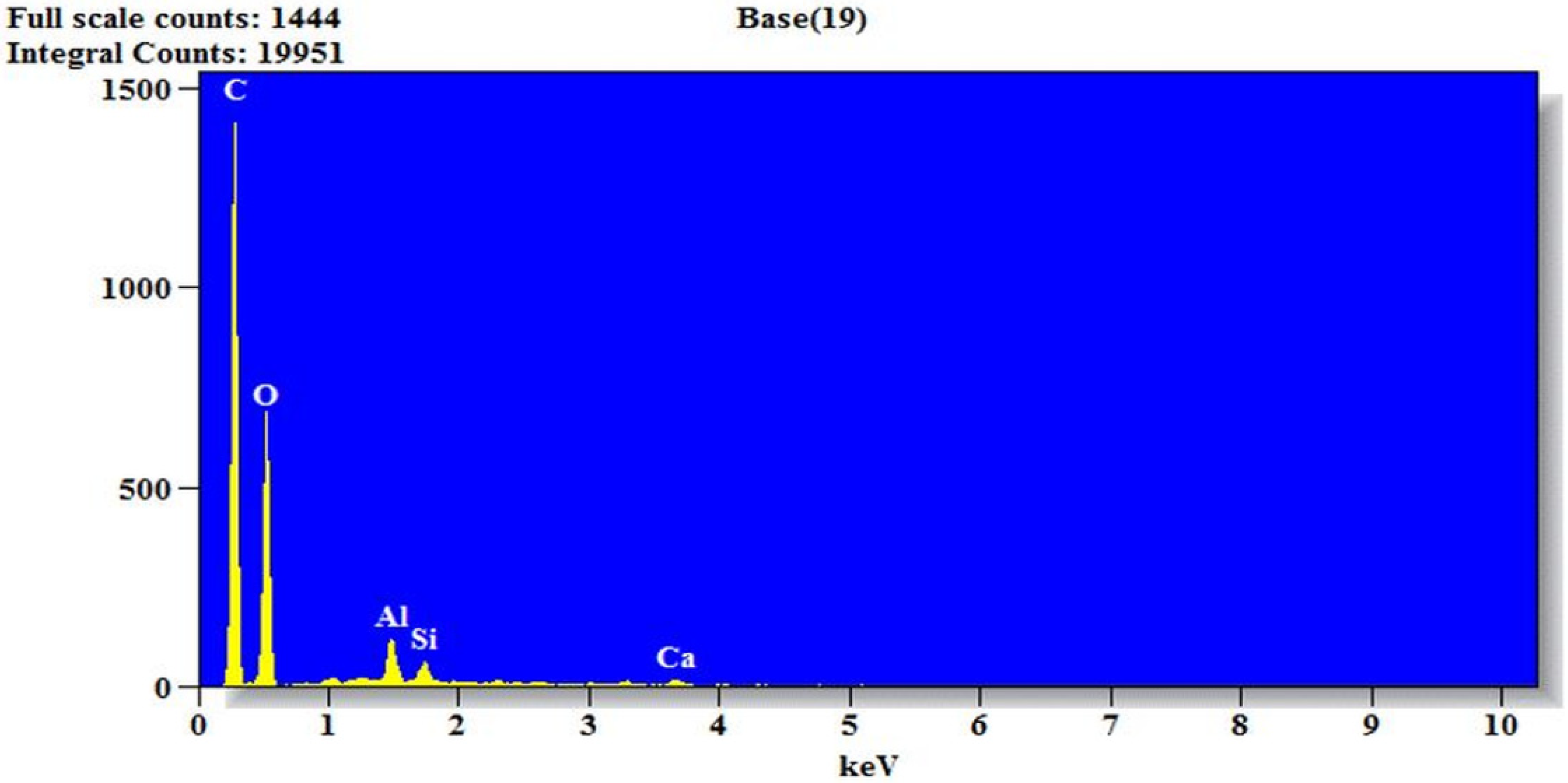 Sustainability 15 03995 g006
