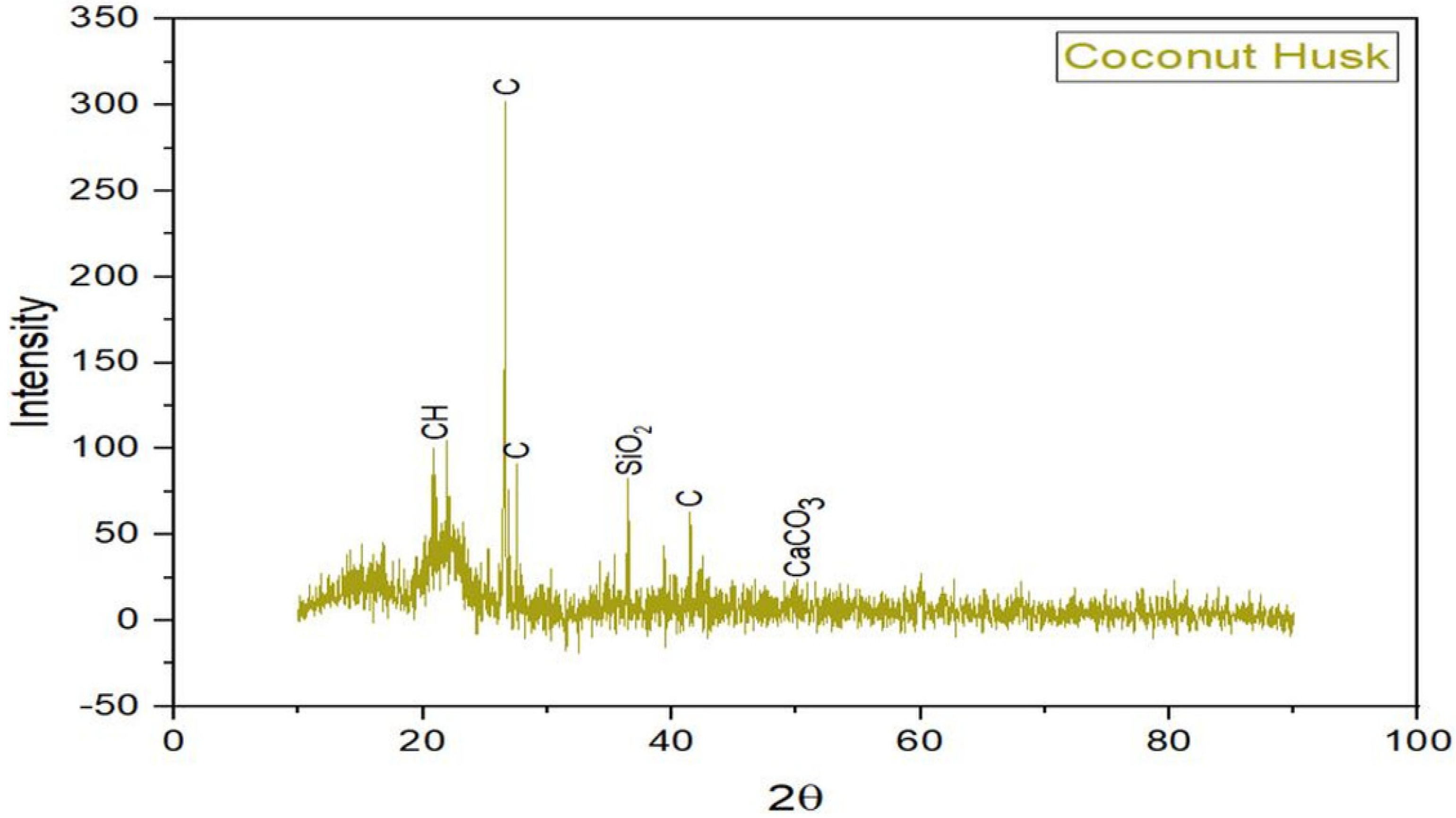 Sustainability 15 03995 g009