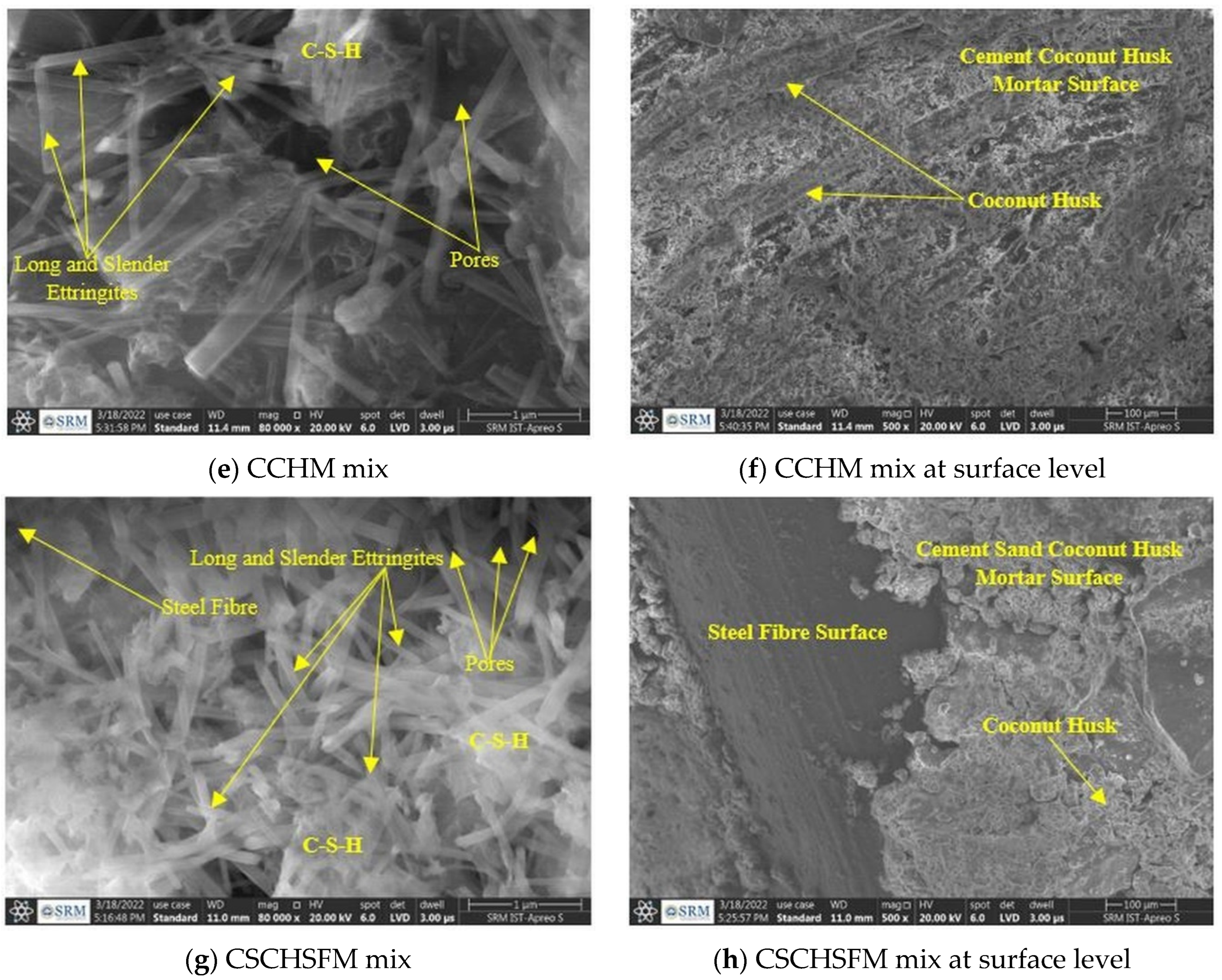Sustainability 15 03995 g013b