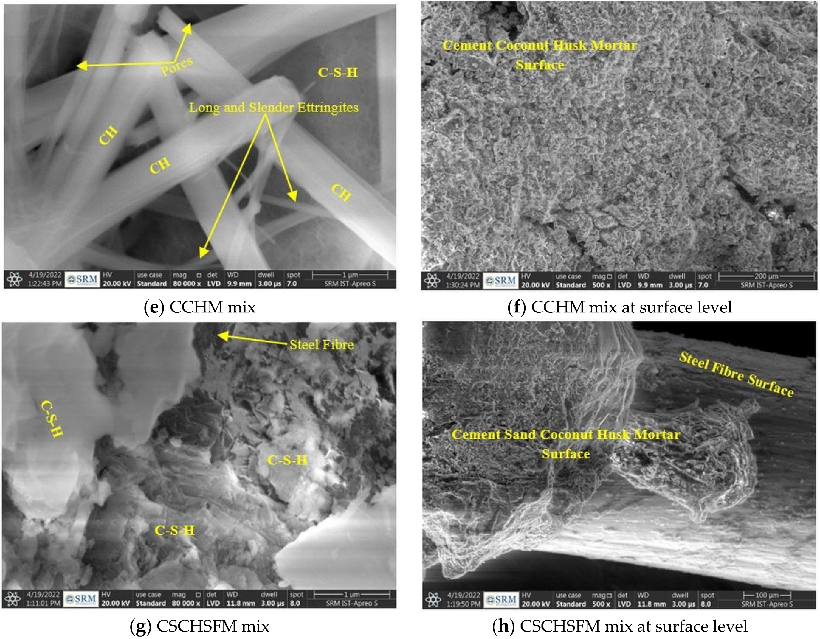 Sustainability 15 03995 g016b