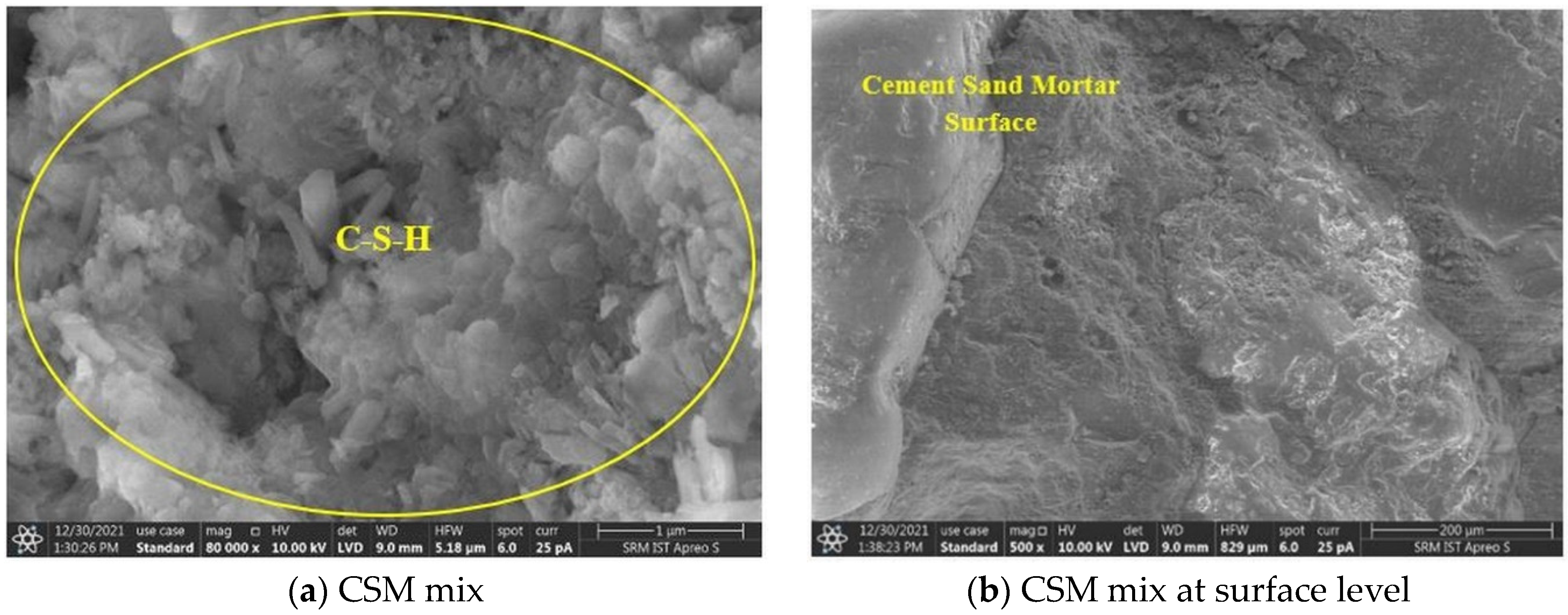 Sustainability 15 03995 g017a