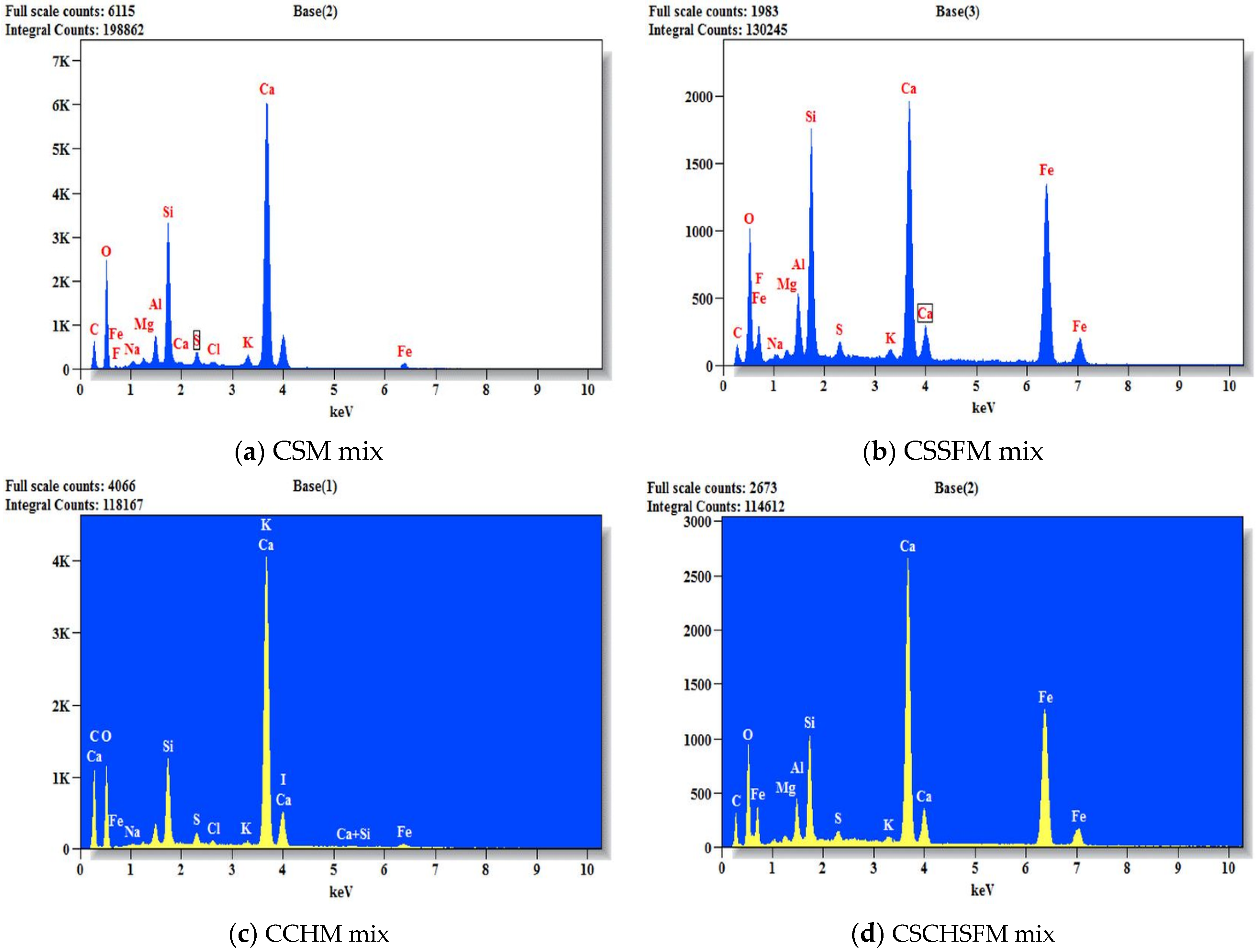Sustainability 15 03995 g020