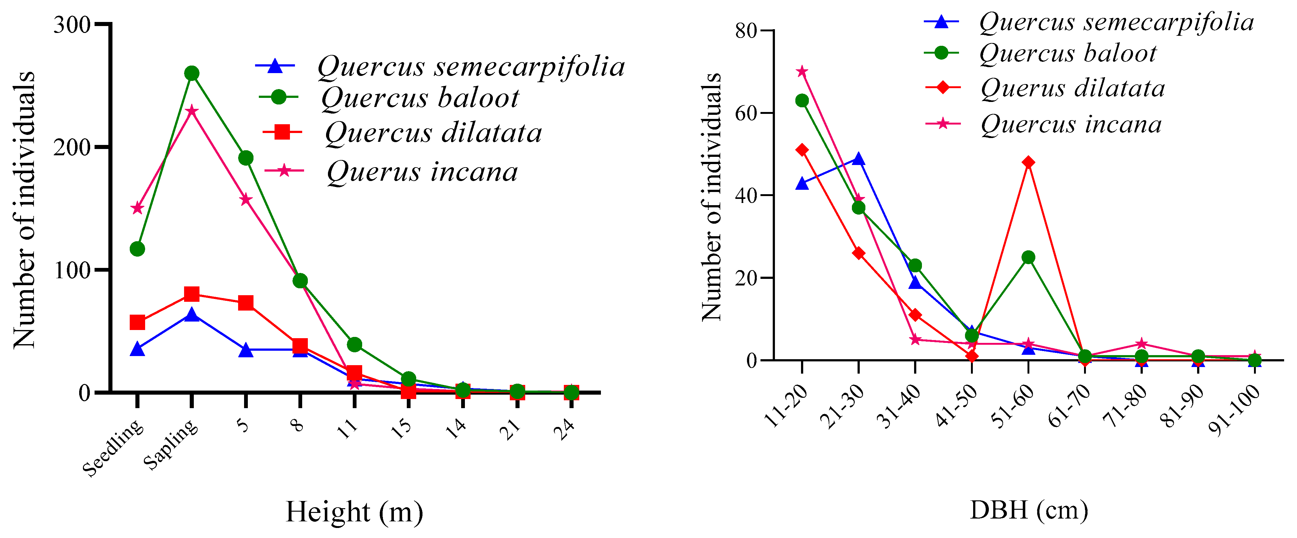 Sustainability 15 04002 g002 Sustainability 15 04002 g002
