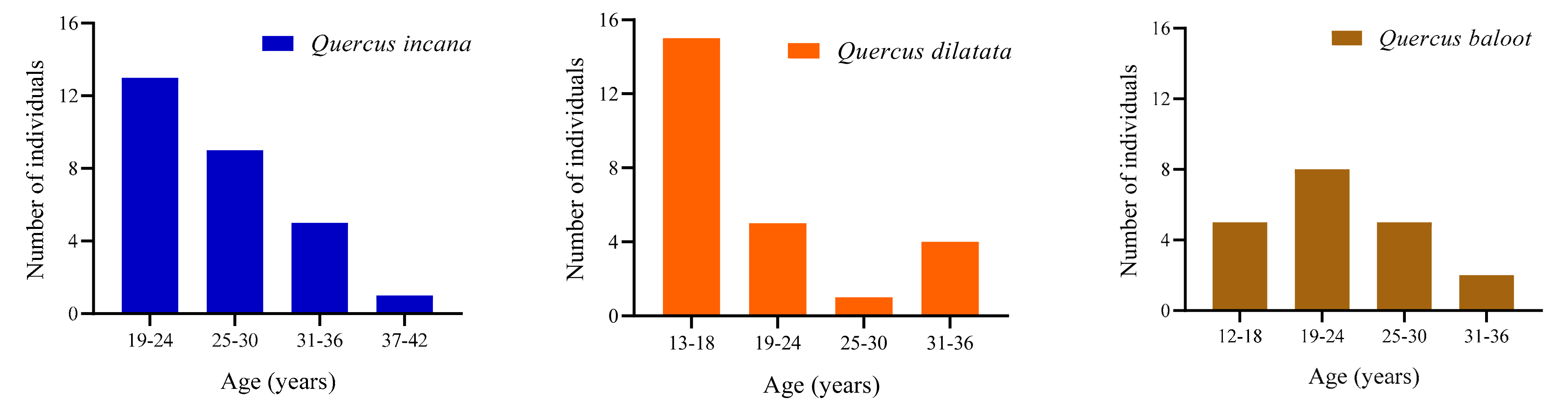Sustainability 15 04002 g003 Sustainability 15 04002 g003