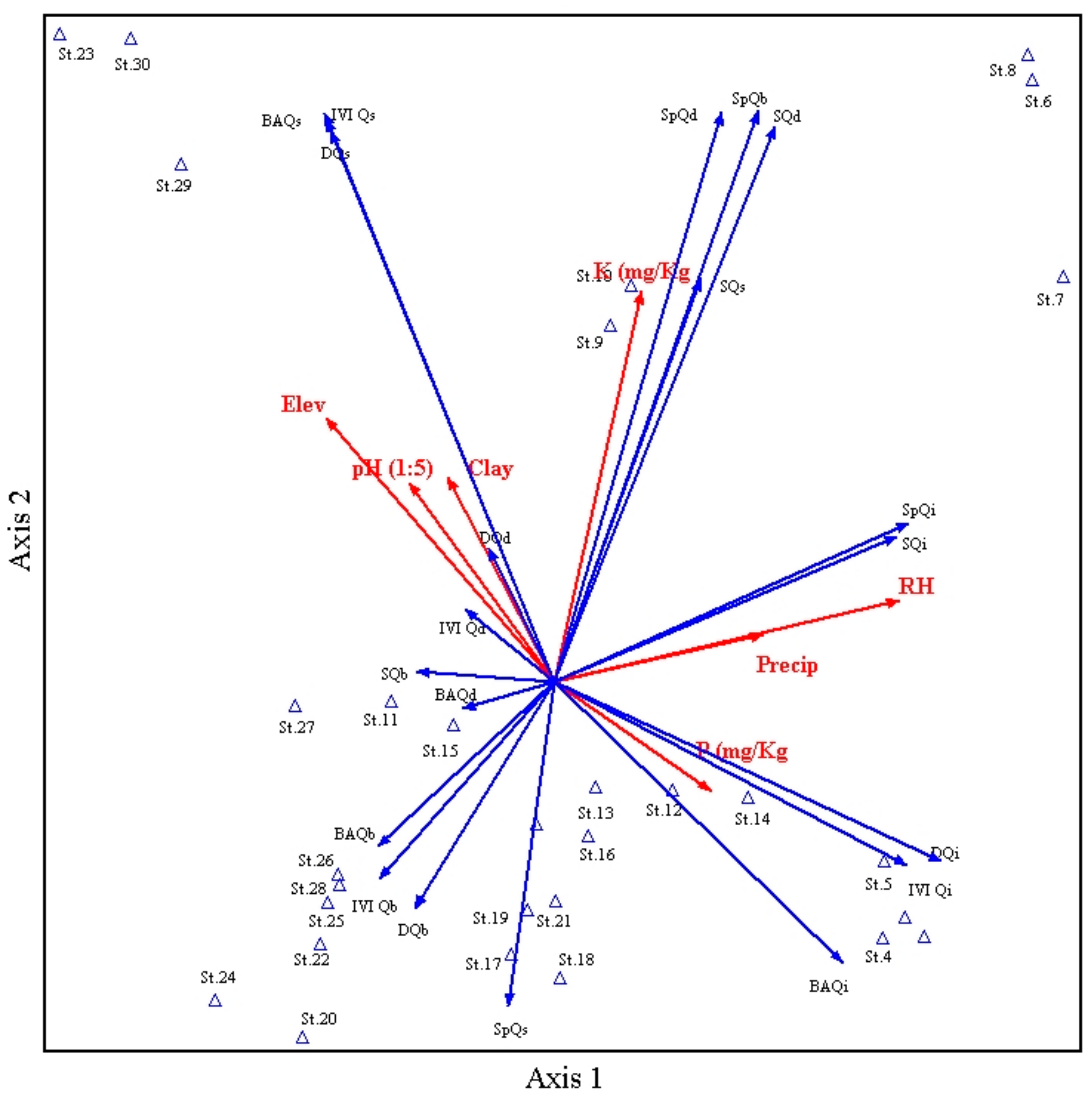 Sustainability 15 04002 g004 Sustainability 15 04002 g004