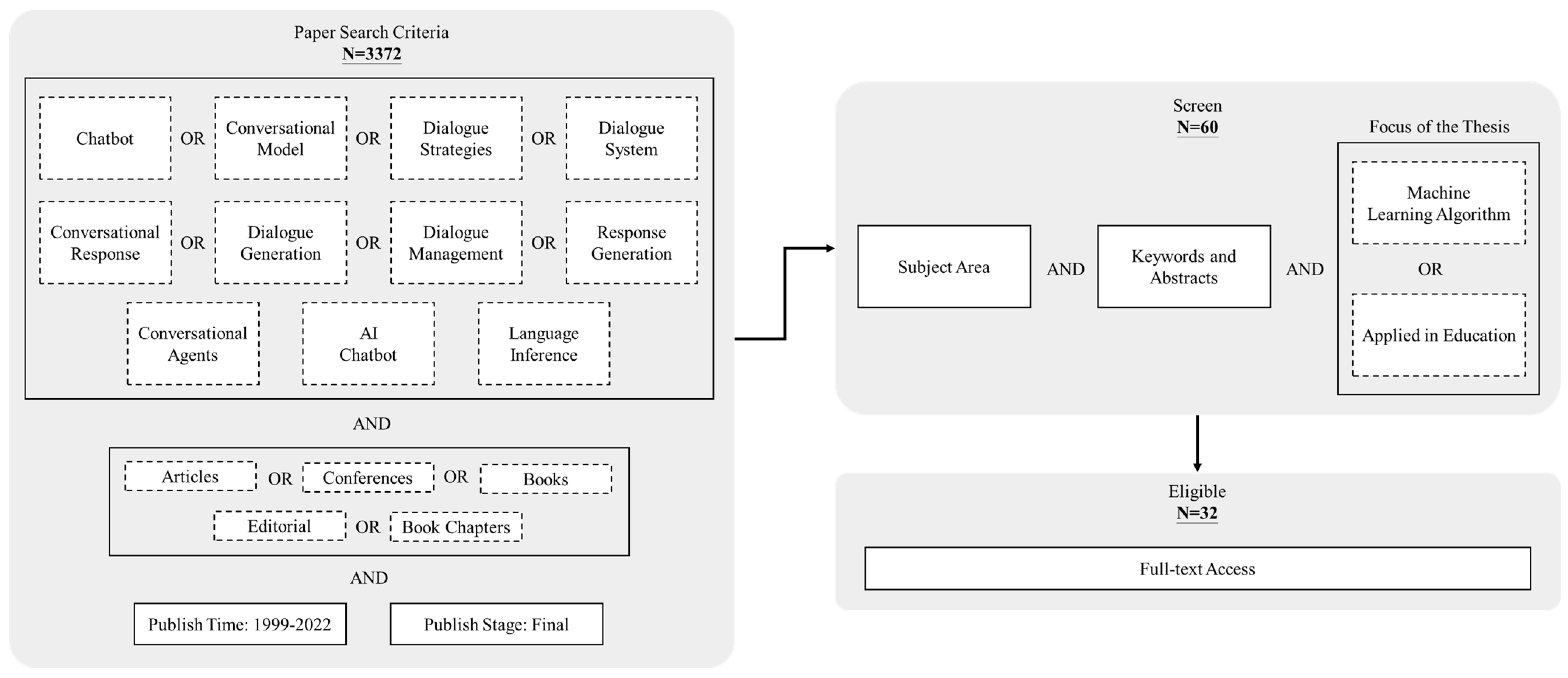 Sustainability 15 04012 g001 Sustainability 15 04012 g001