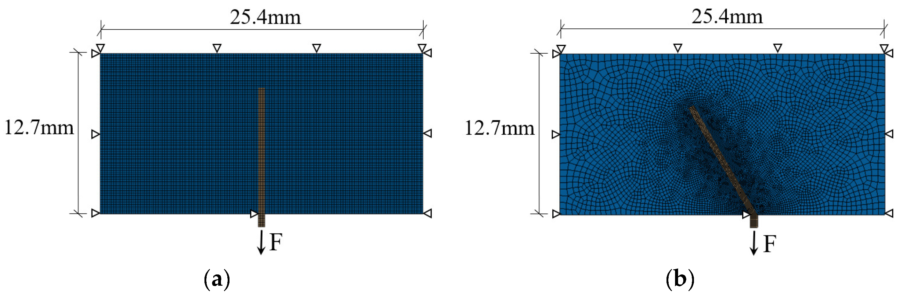 Sustainability 15 04015 g005