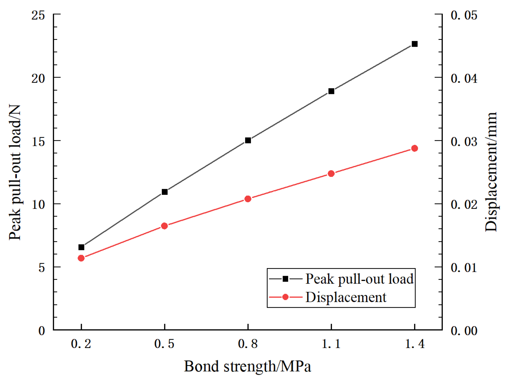Sustainability 15 04015 g012