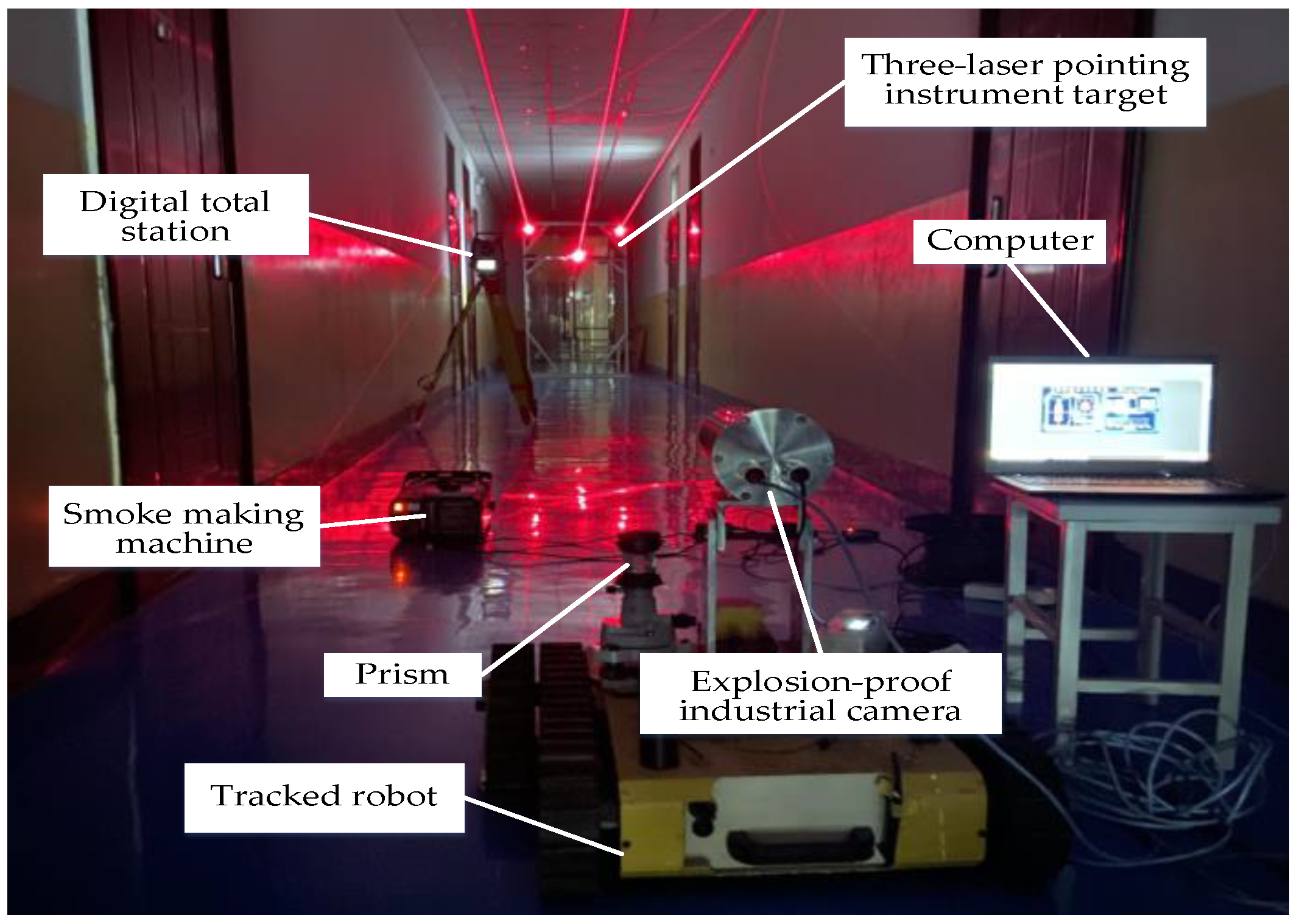 Sustainability 15 04018 g007