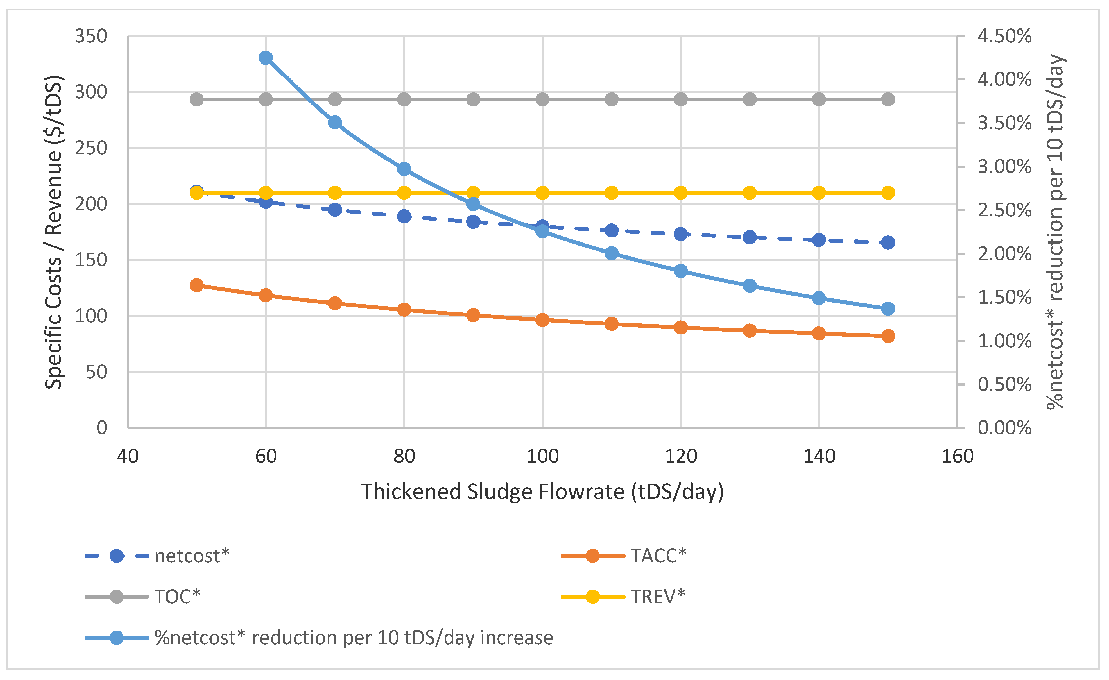 Sustainability 15 04023 g007