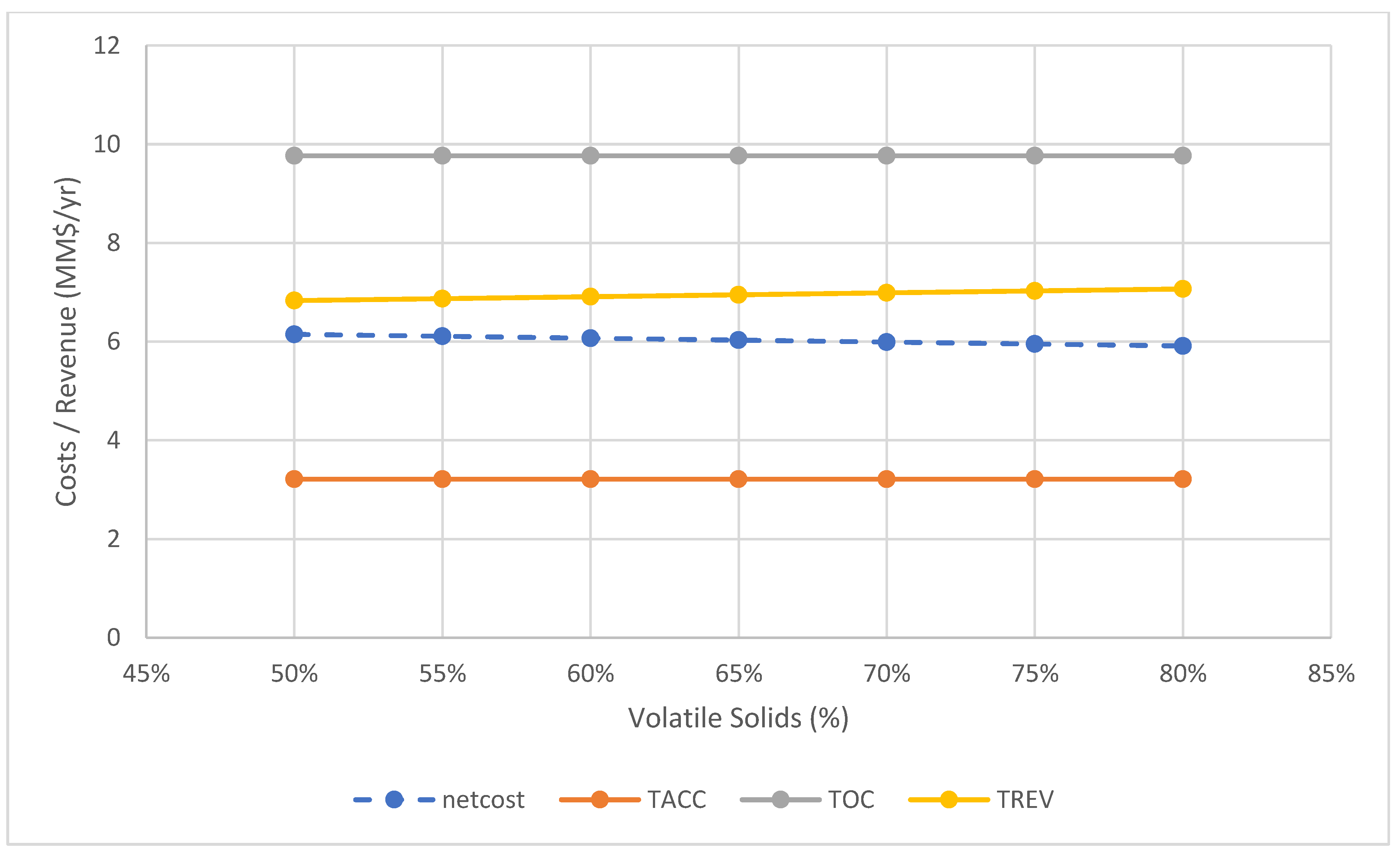 Sustainability 15 04023 g008