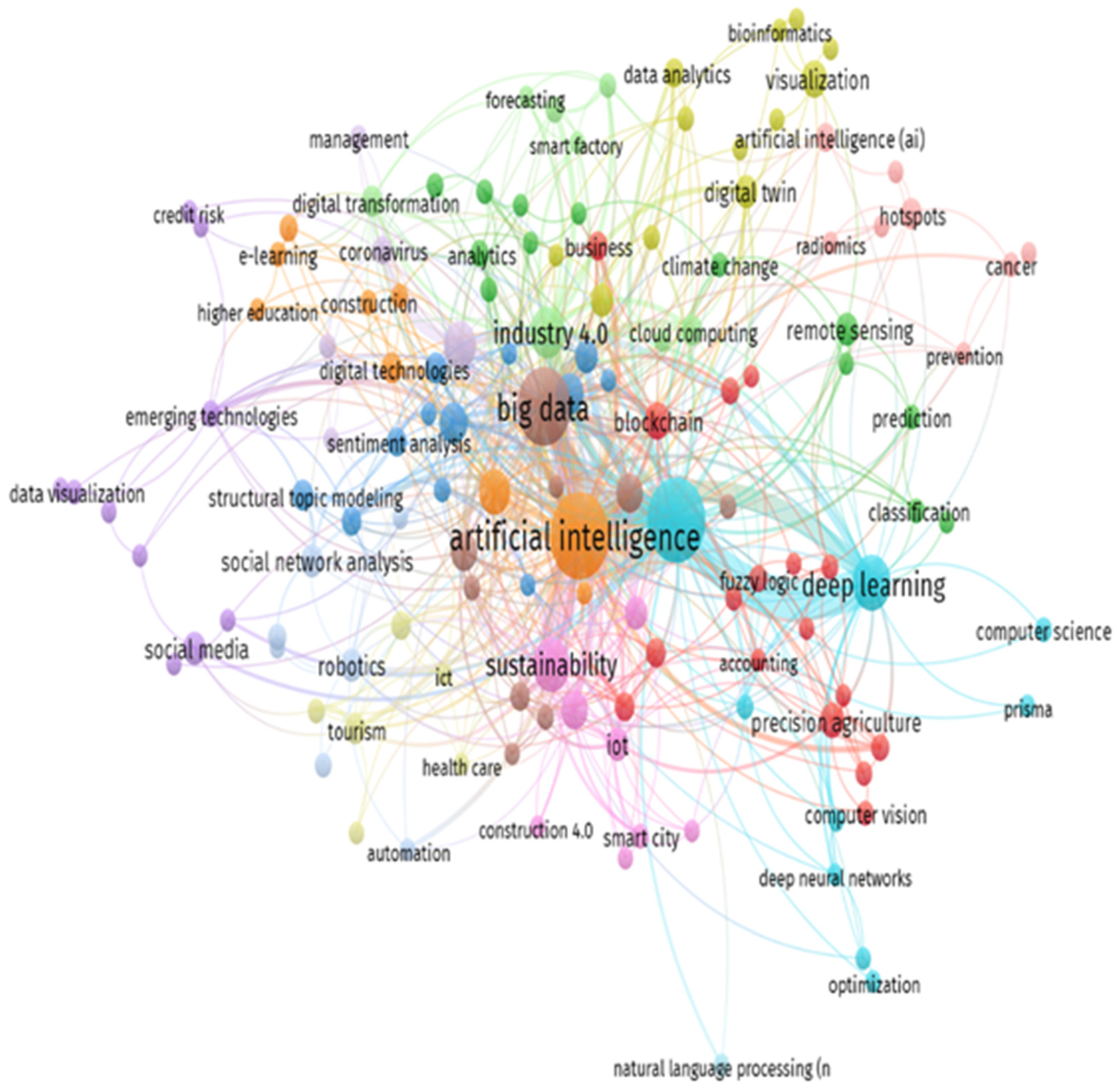 Sustainability 15 04026 g011