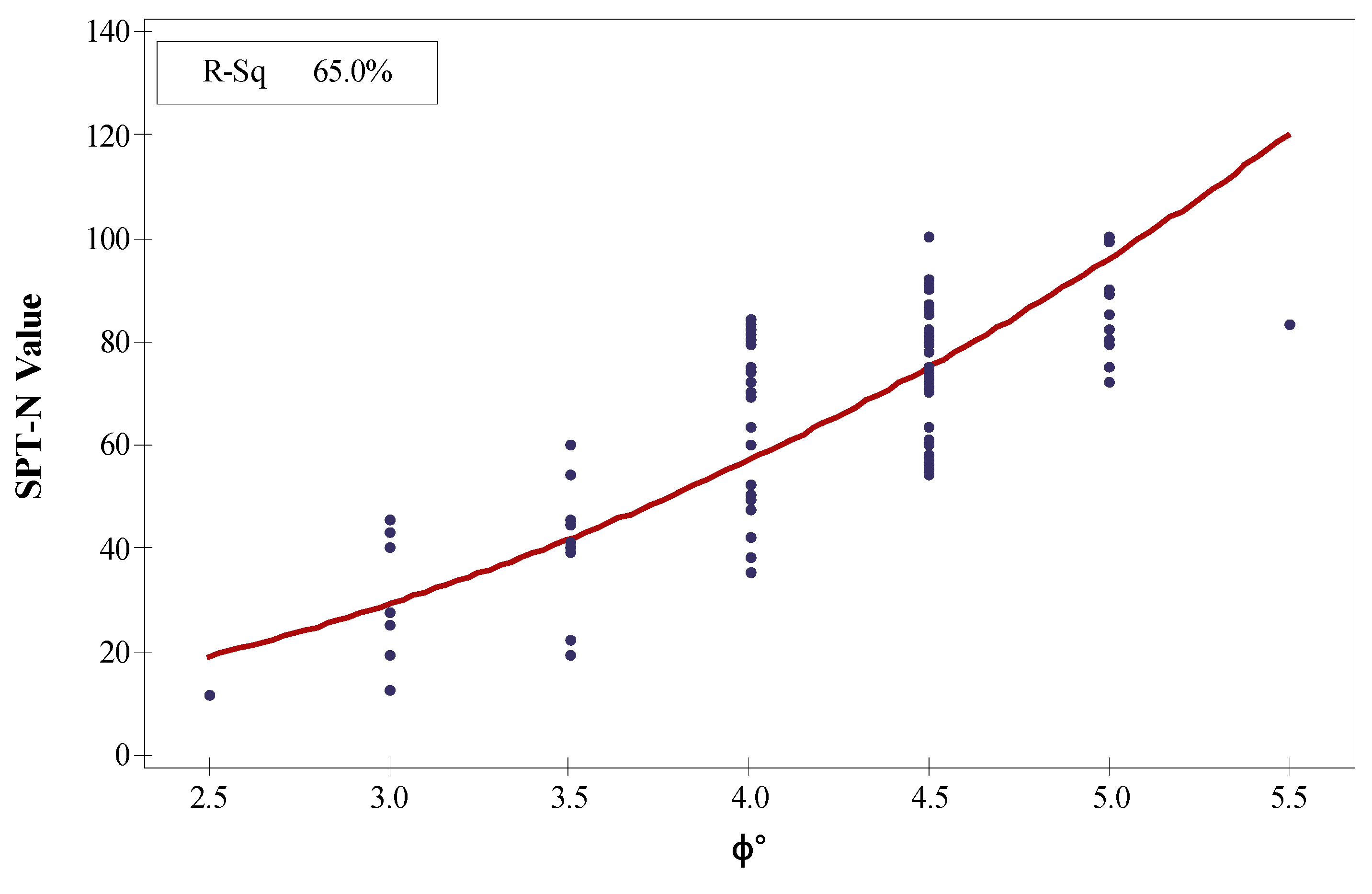 Sustainability 15 04030 g016