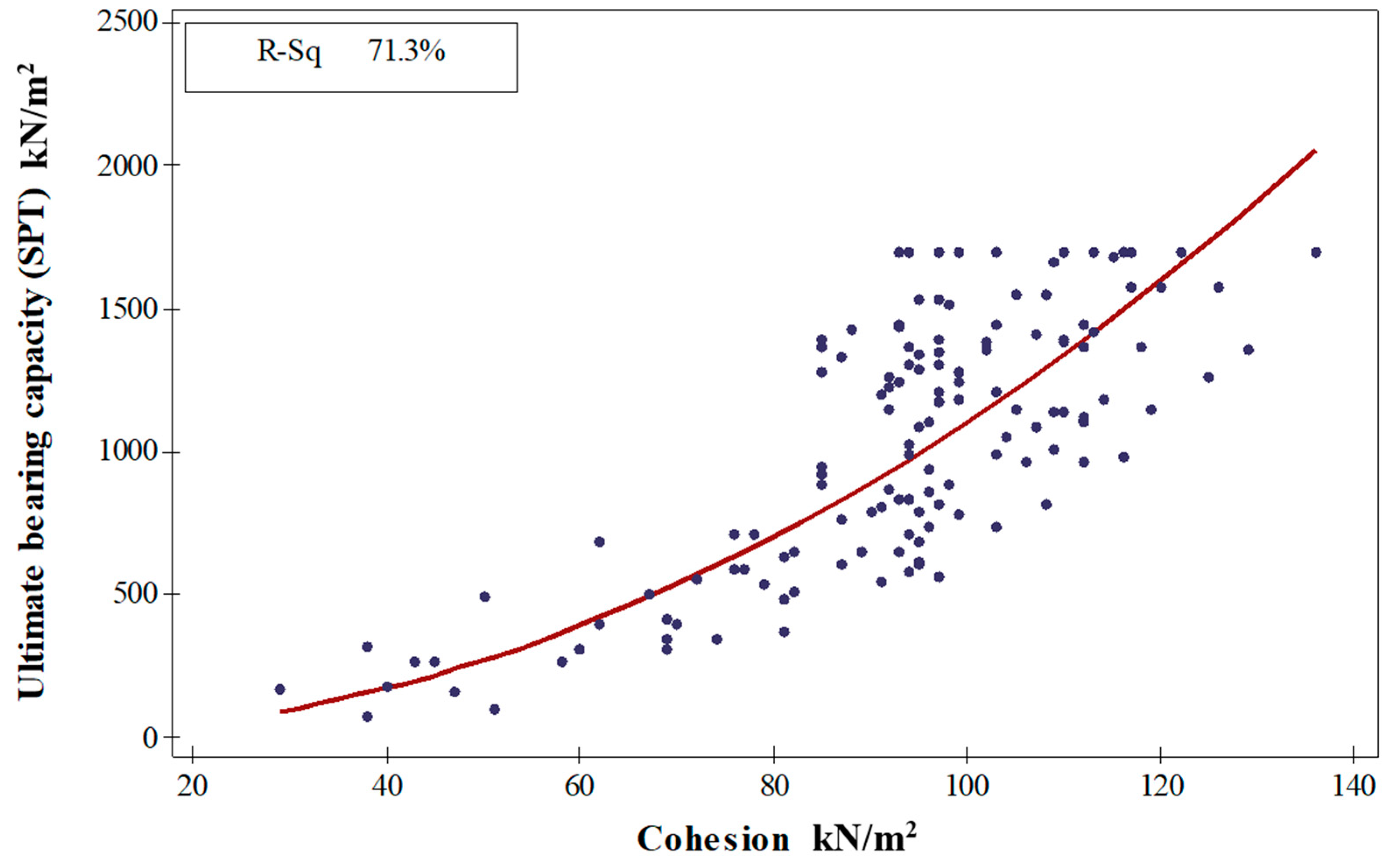 Sustainability 15 04030 g020