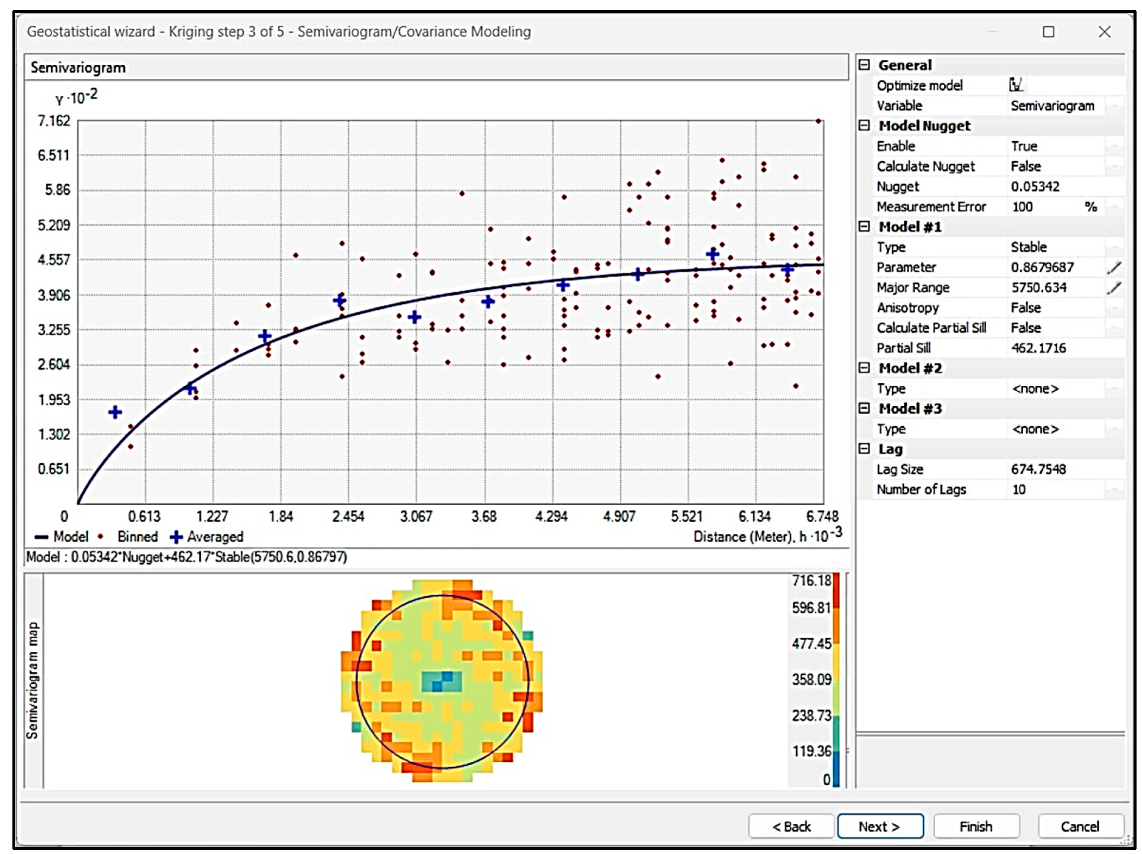 Sustainability 15 04030 g021