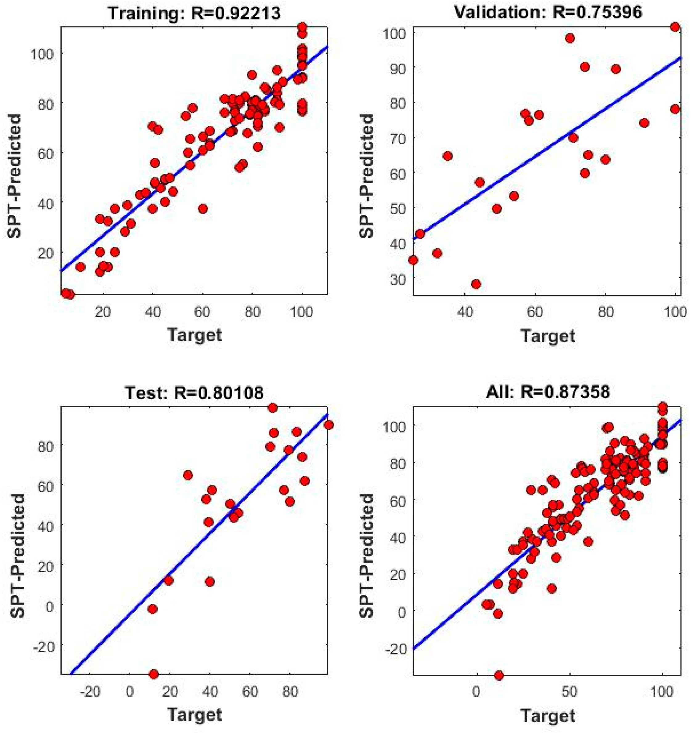 Sustainability 15 04030 g023