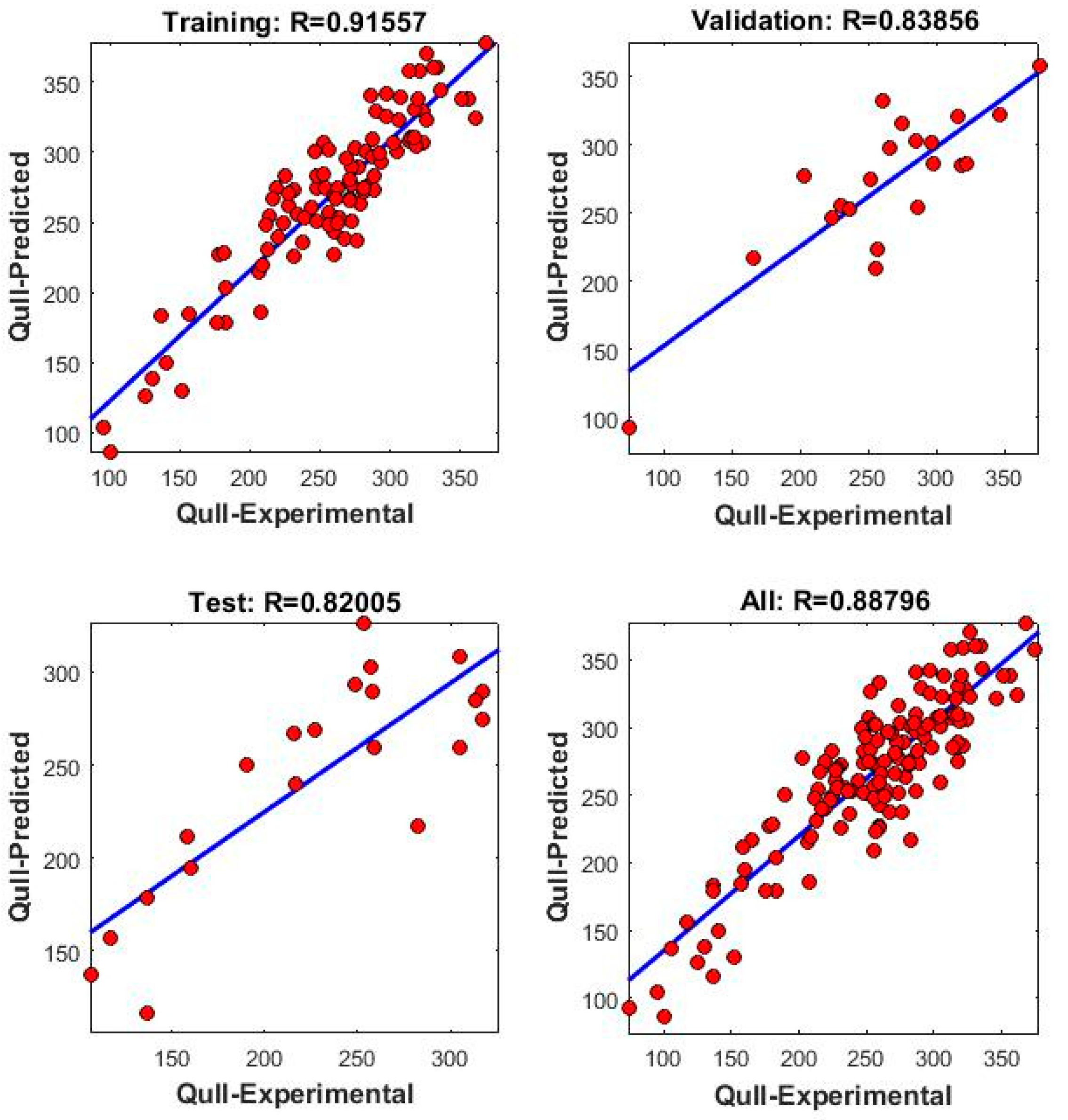 Sustainability 15 04030 g025