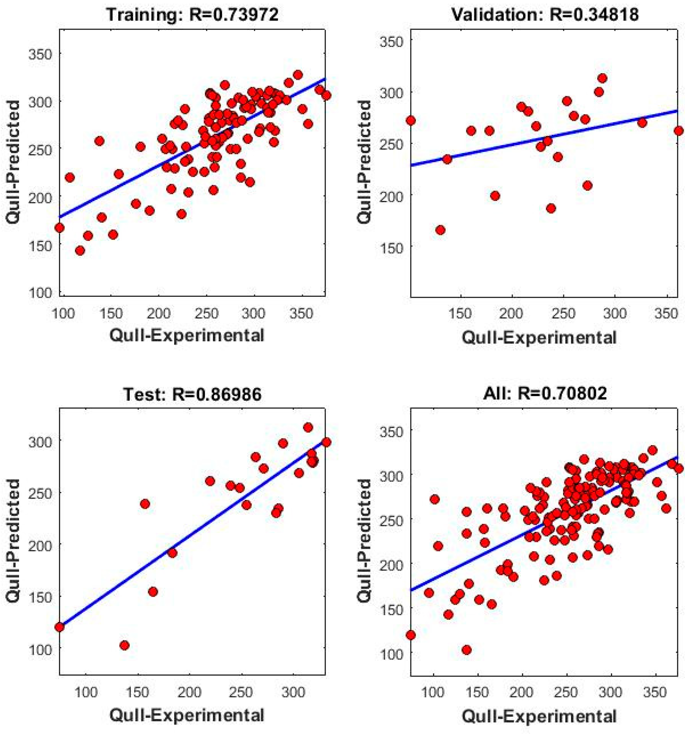 Sustainability 15 04030 g026