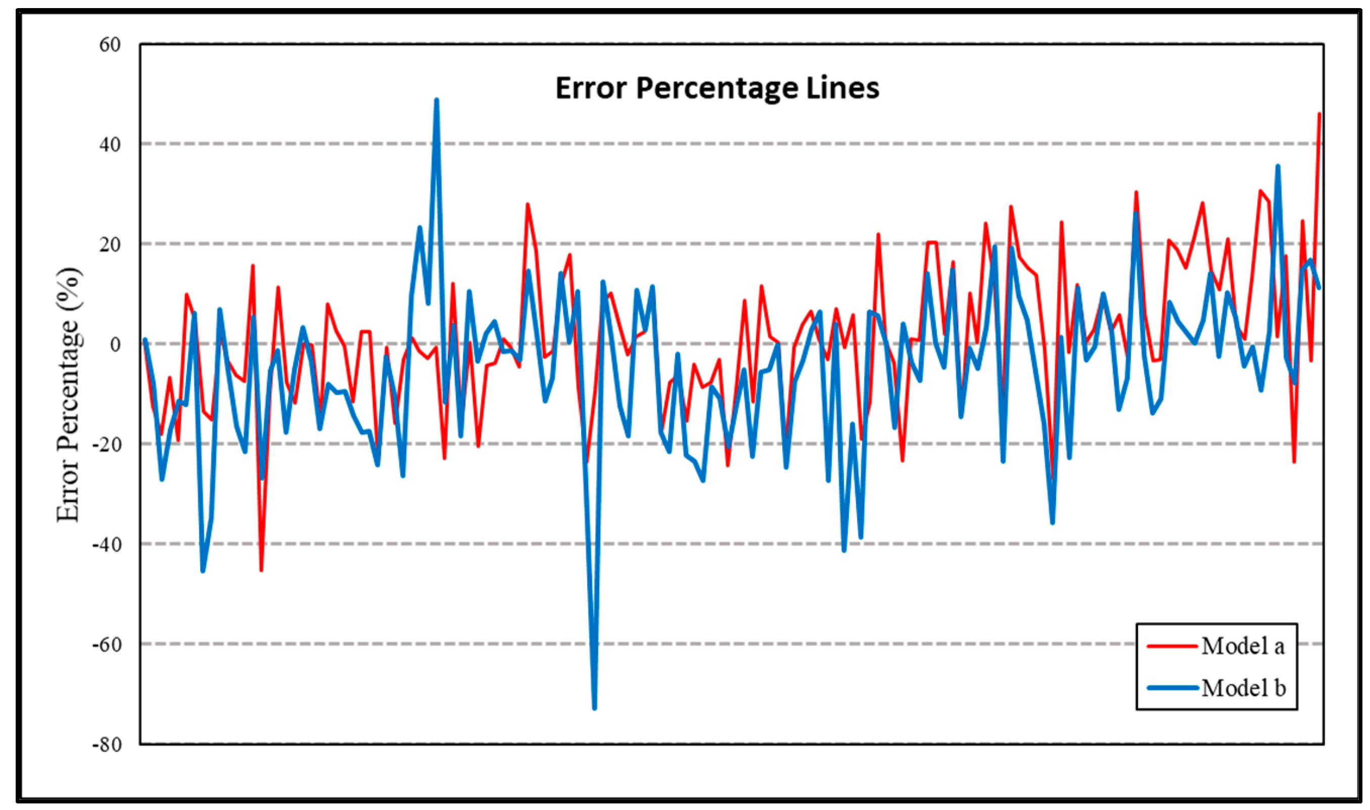 Sustainability 15 04030 g027