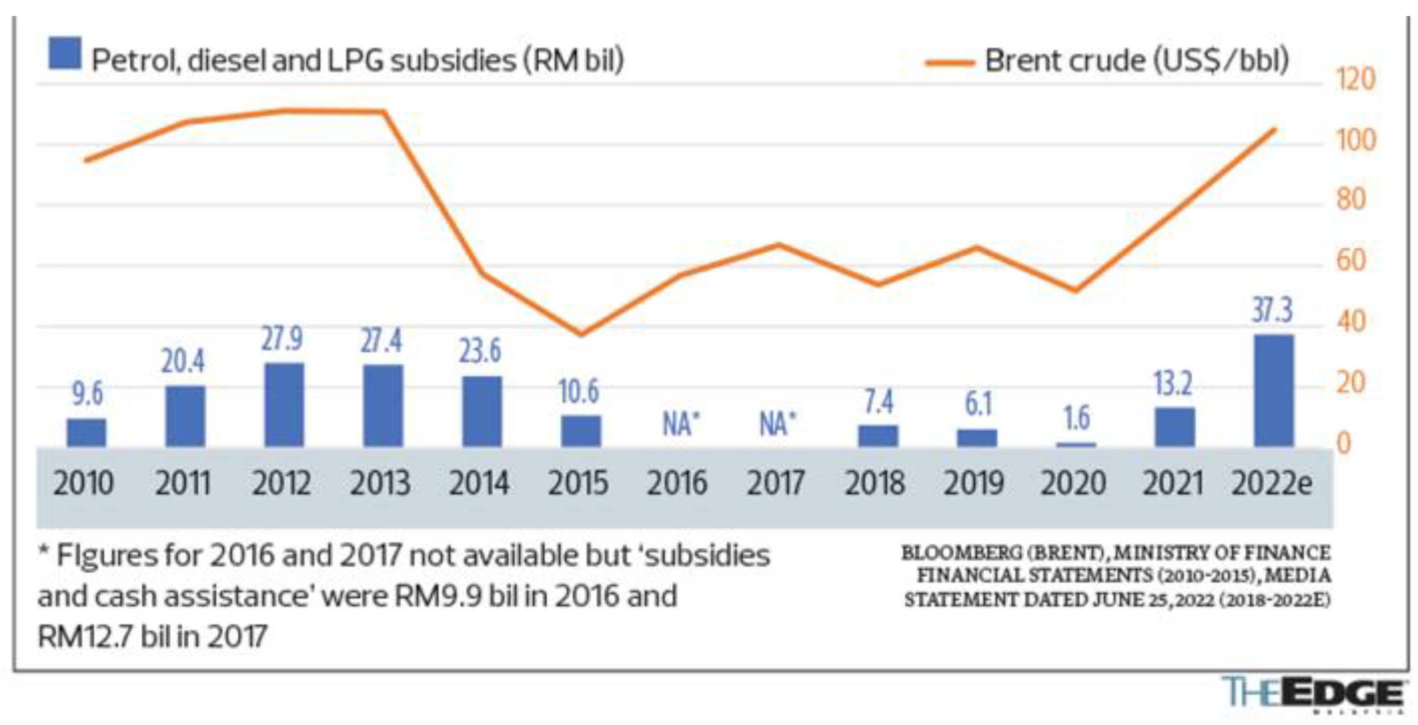 Sustainability 15 04033 g005