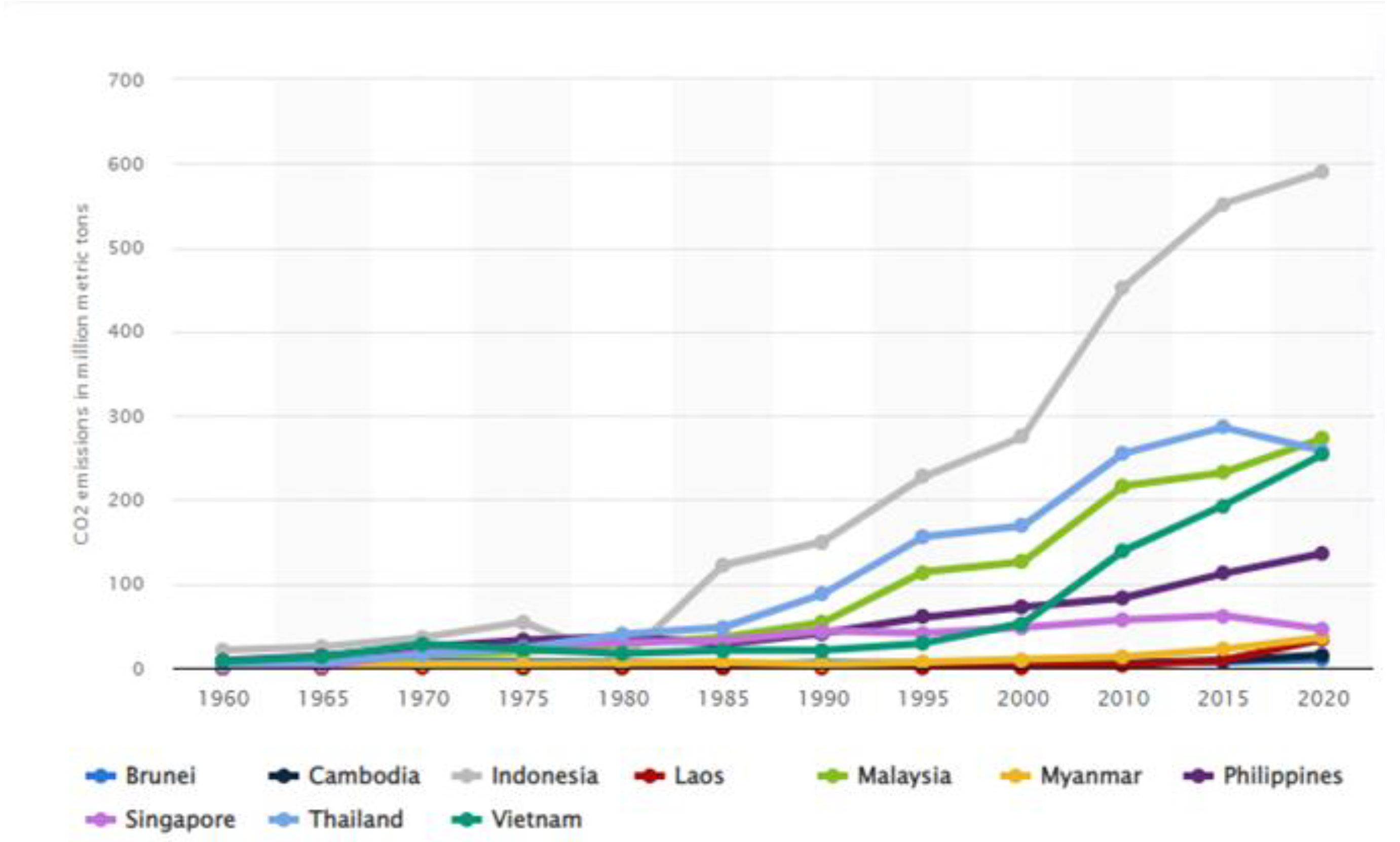 Sustainability 15 04033 g006