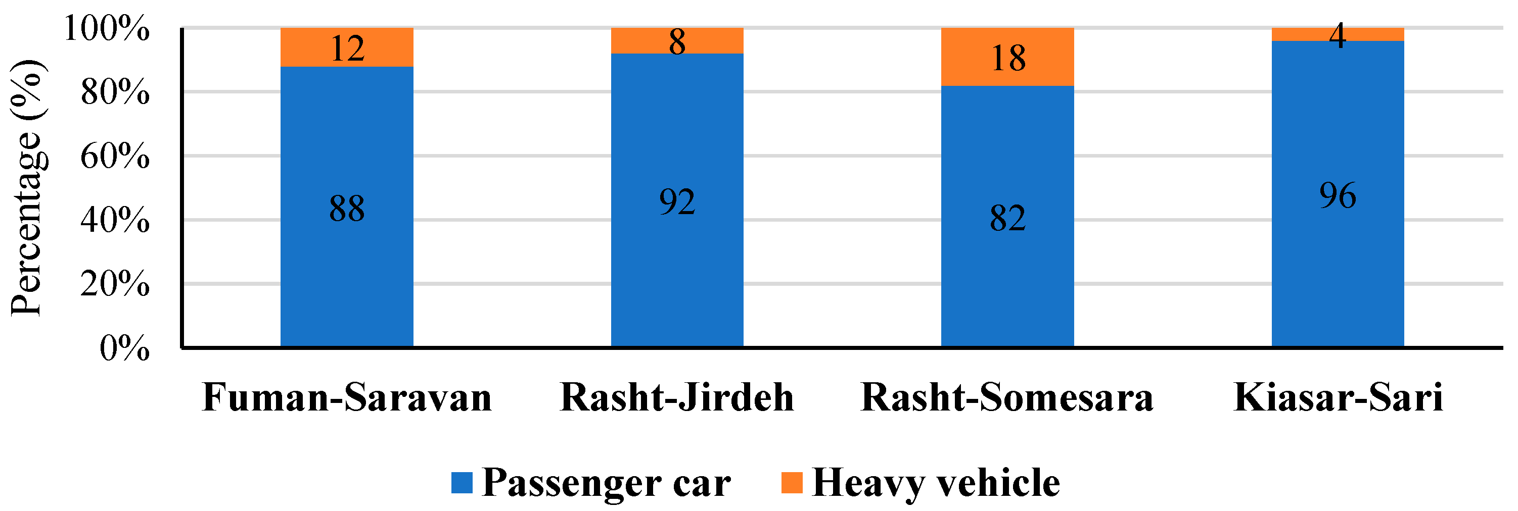 Sustainability 15 04037 g001