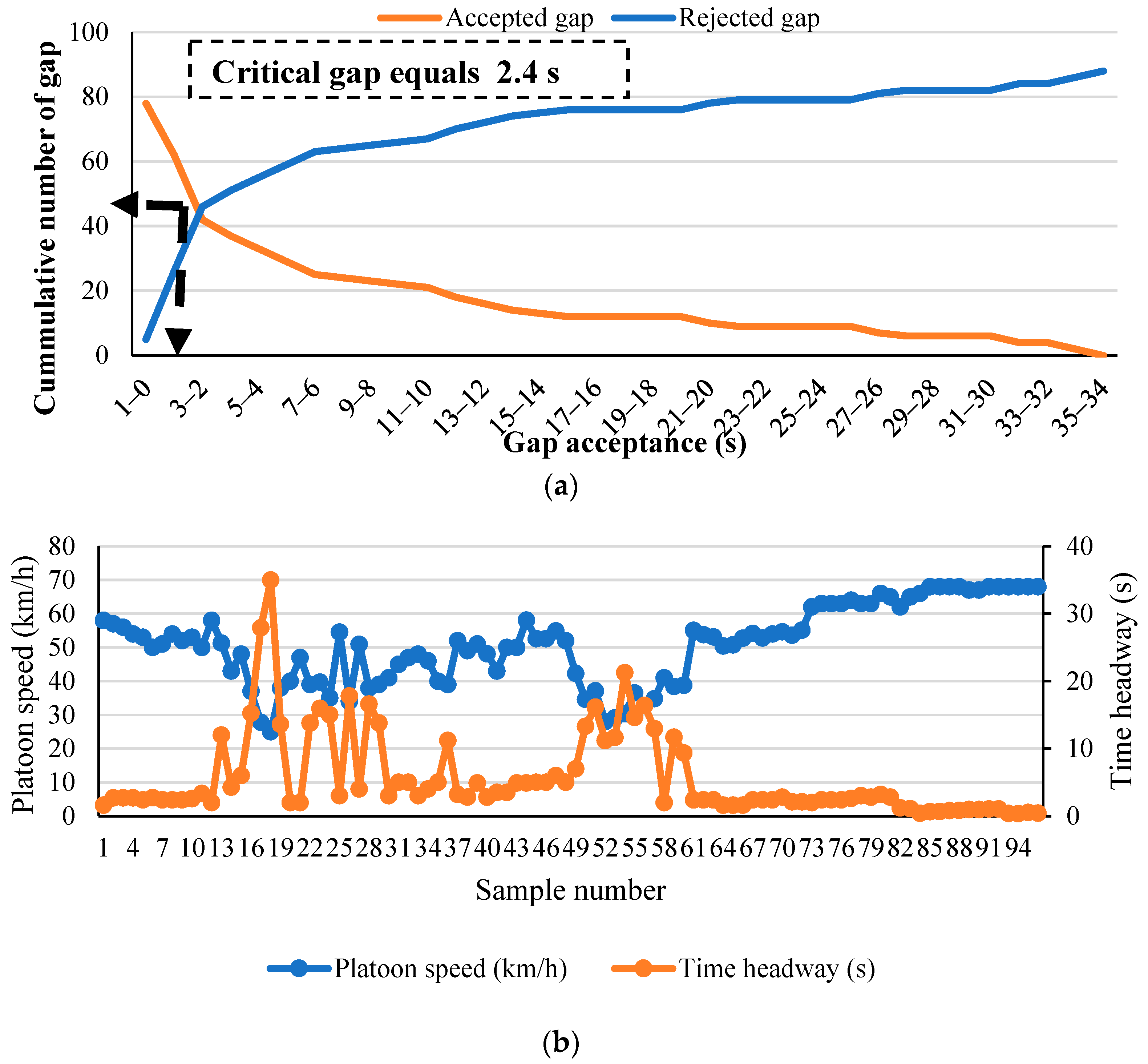 Sustainability 15 04037 g002