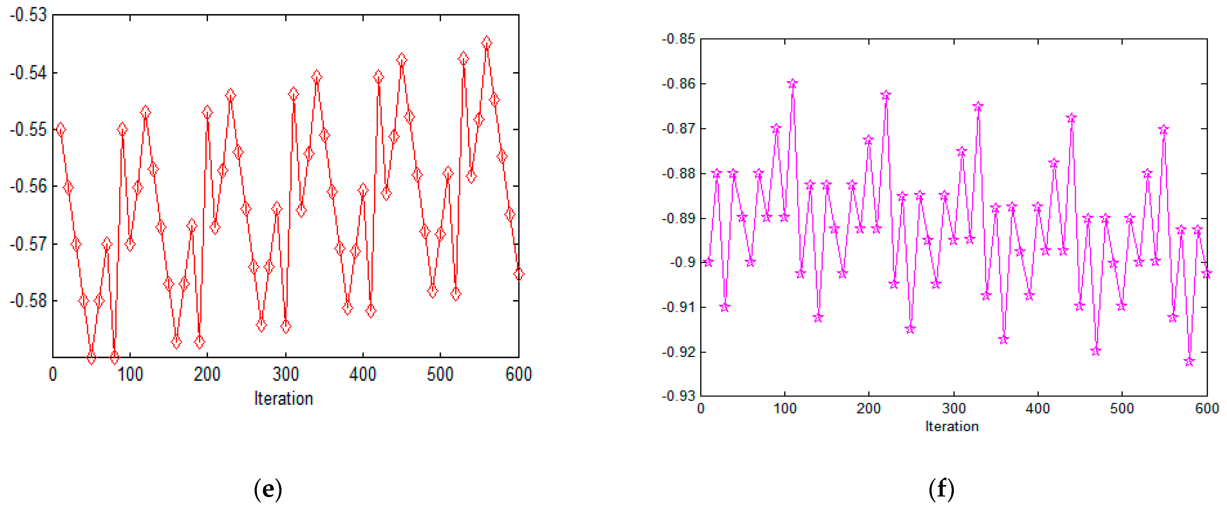 Sustainability 15 04037 g003b