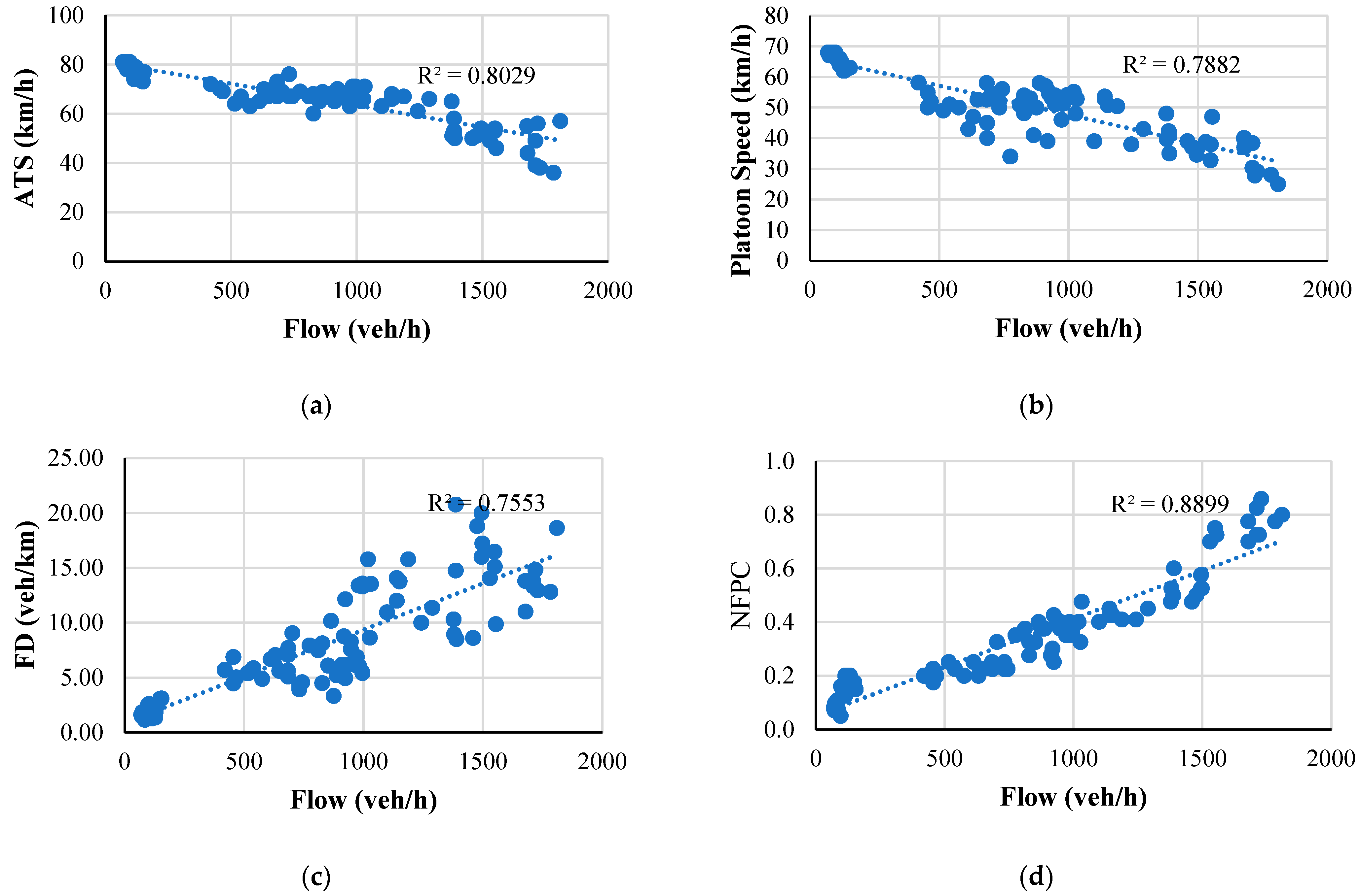 Sustainability 15 04037 g004