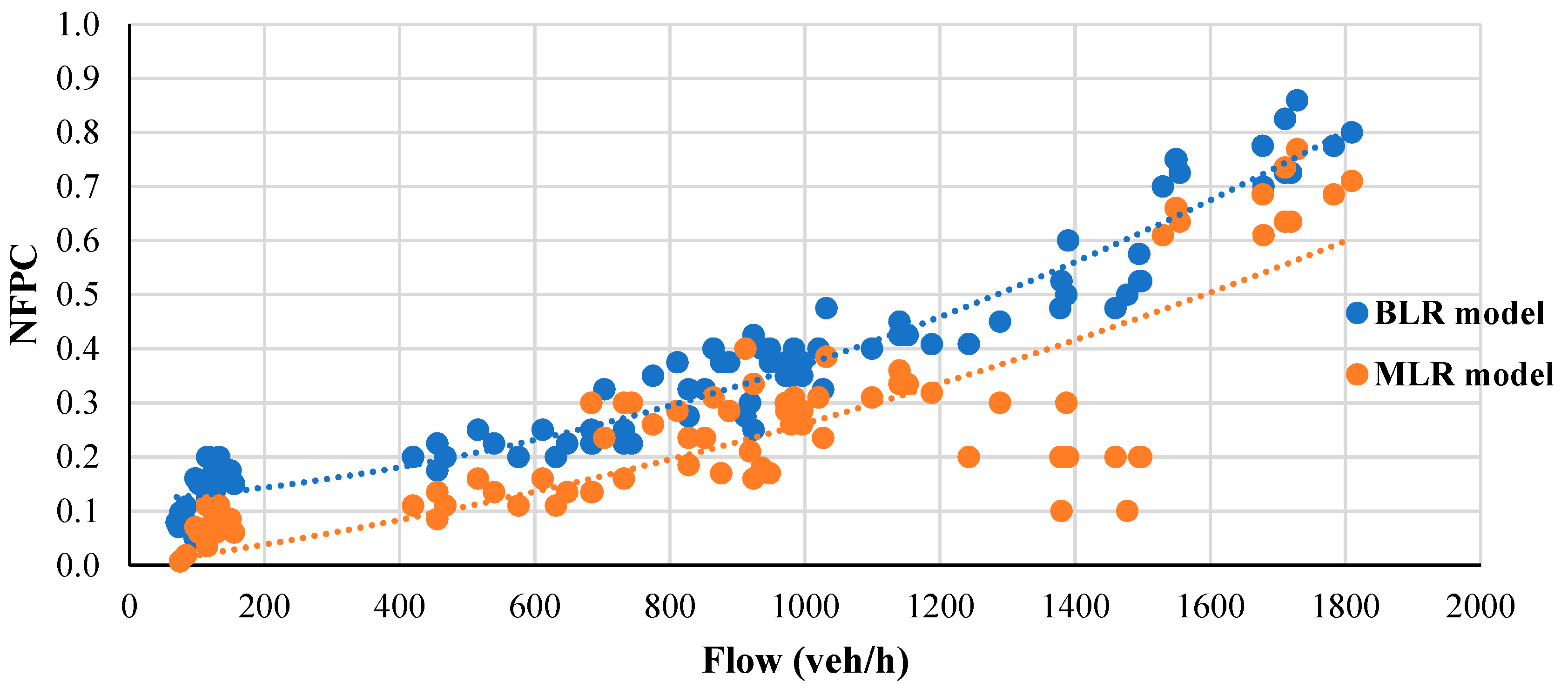Sustainability 15 04037 g006