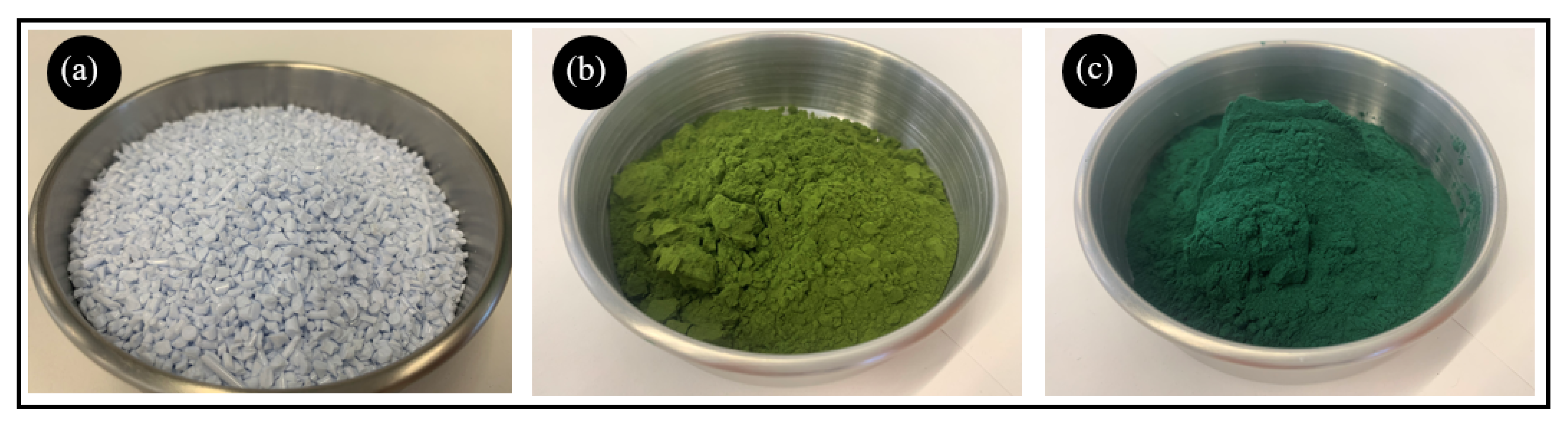 Sustainability 15 04039 g002