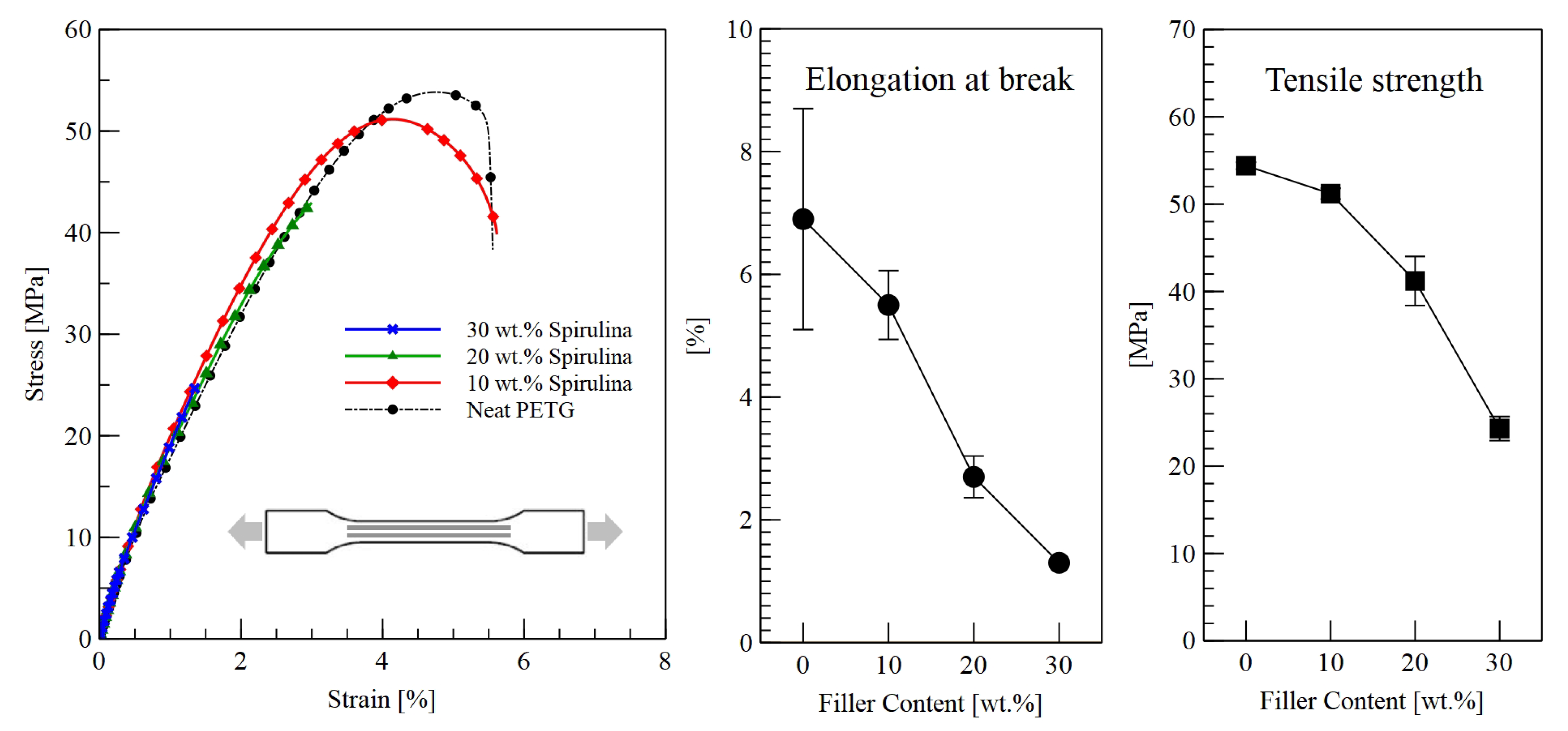 Sustainability 15 04039 g006