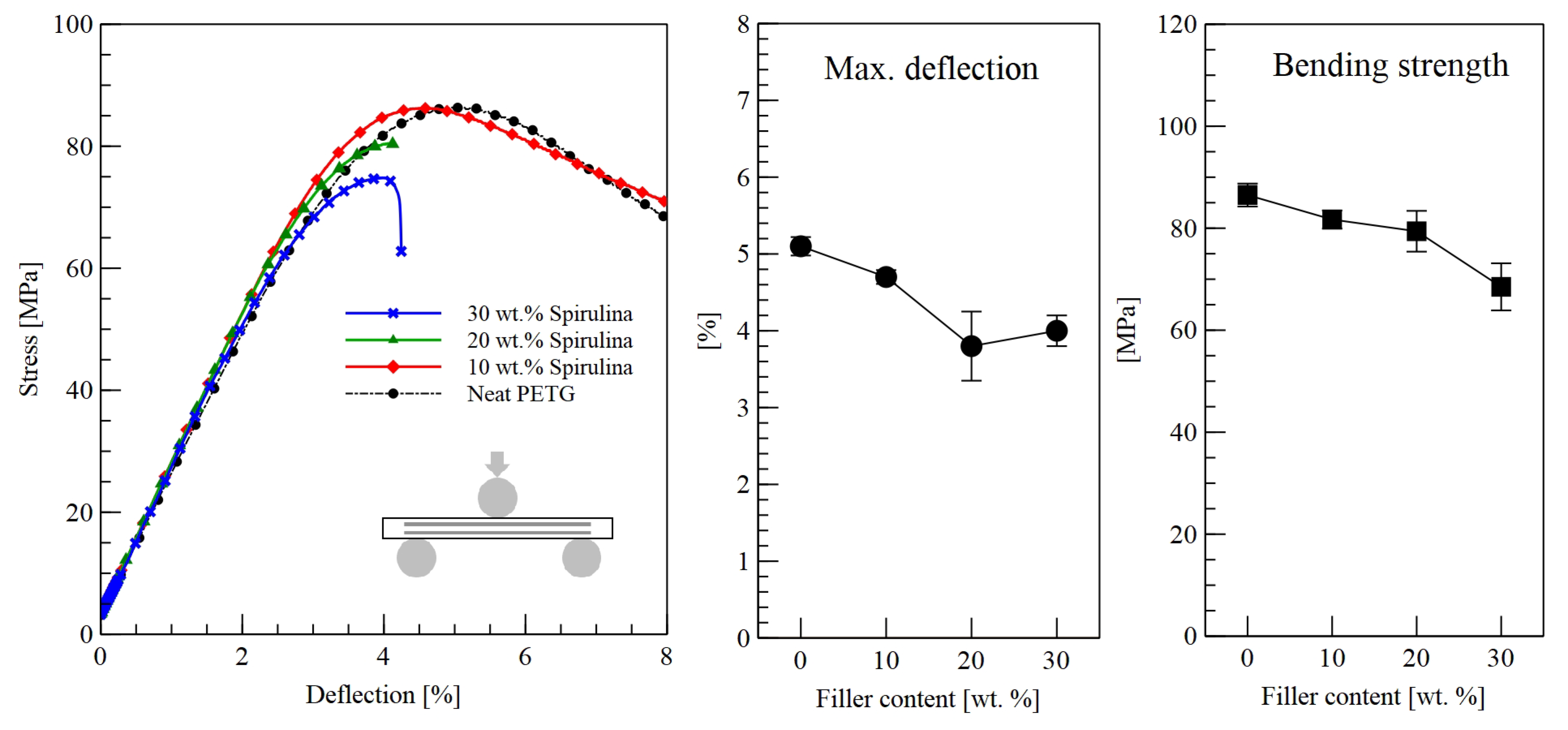 Sustainability 15 04039 g008