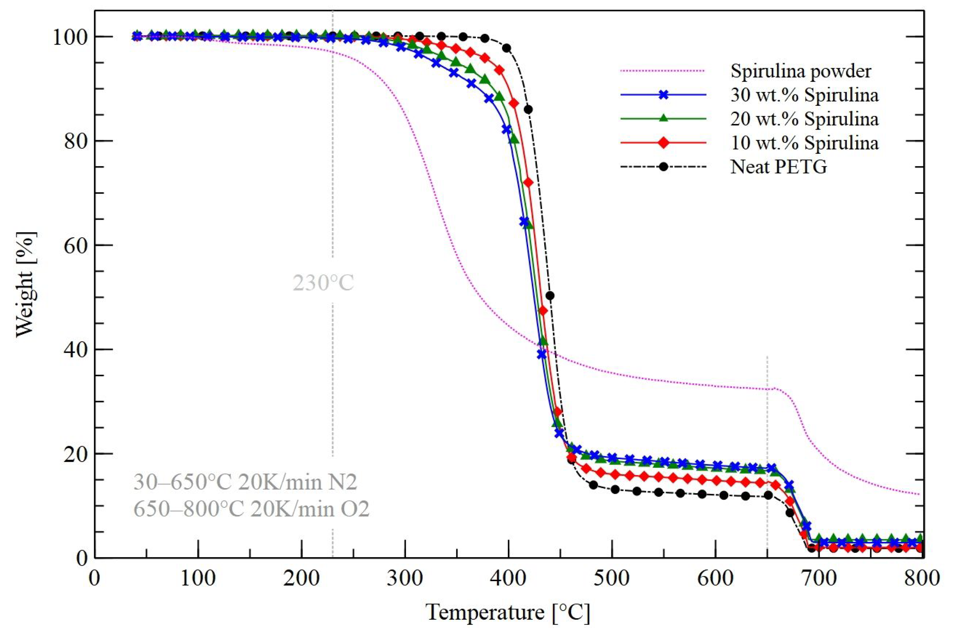 Sustainability 15 04039 g010
