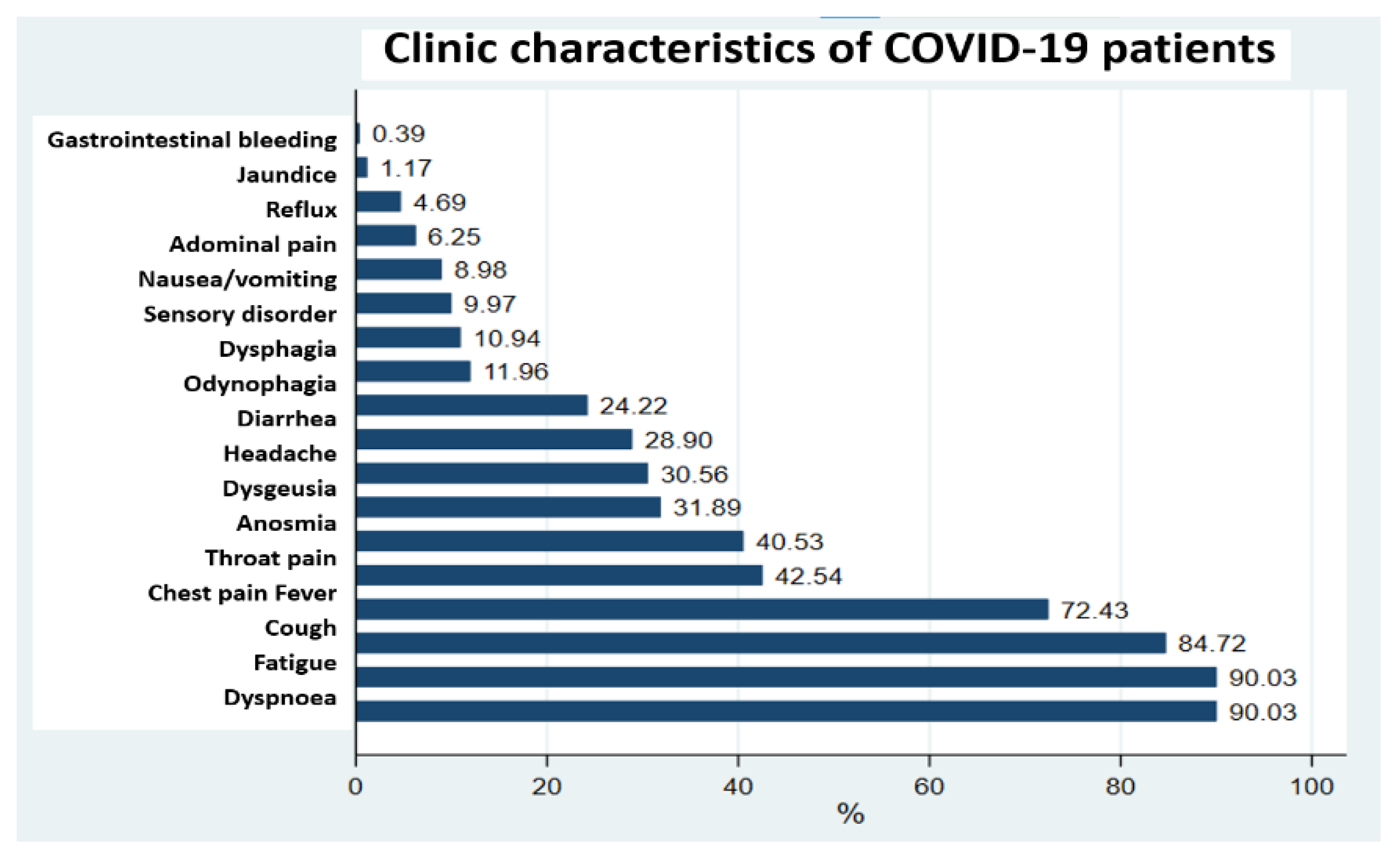 Sustainability 15 04049 g001