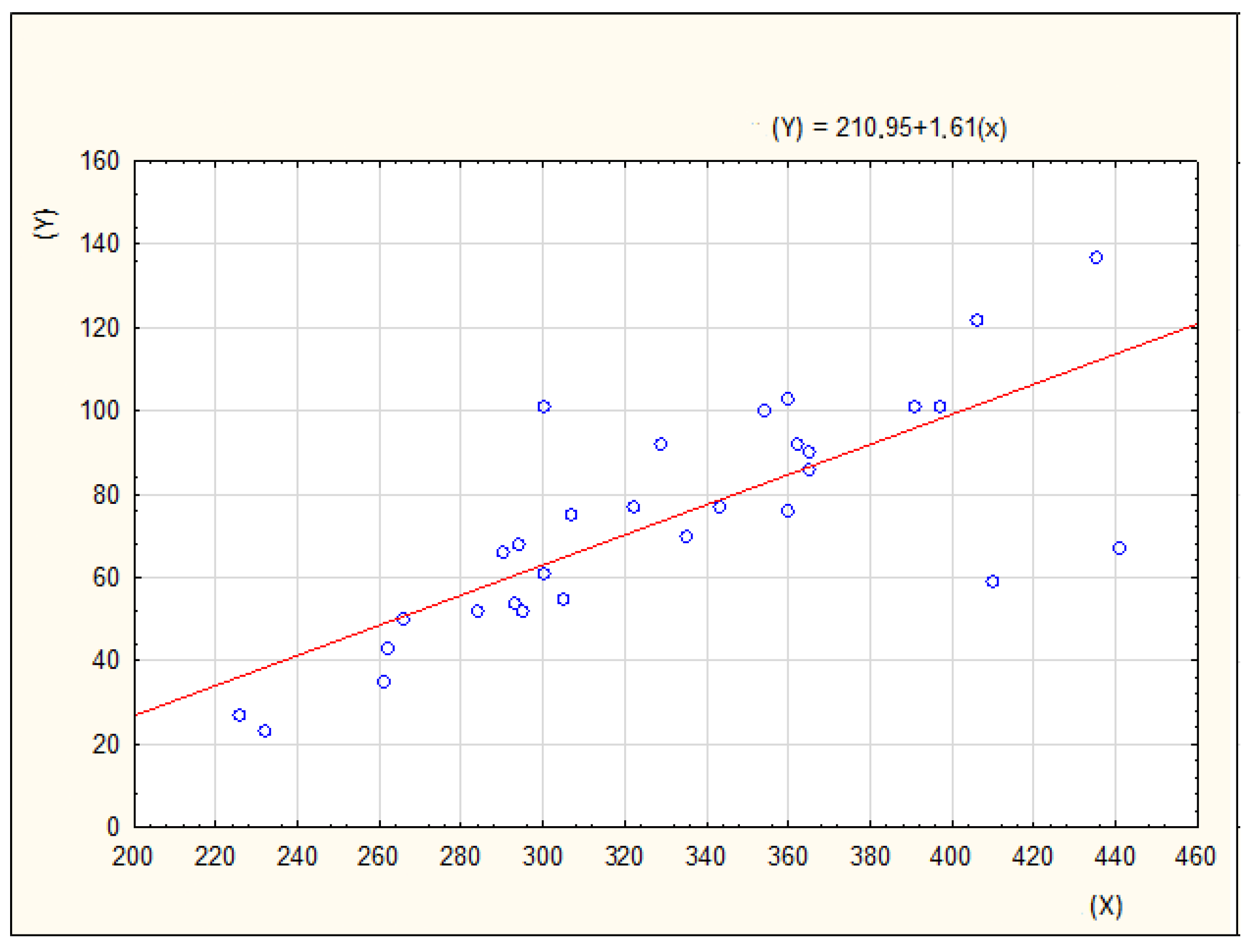 Sustainability 15 04050 g002