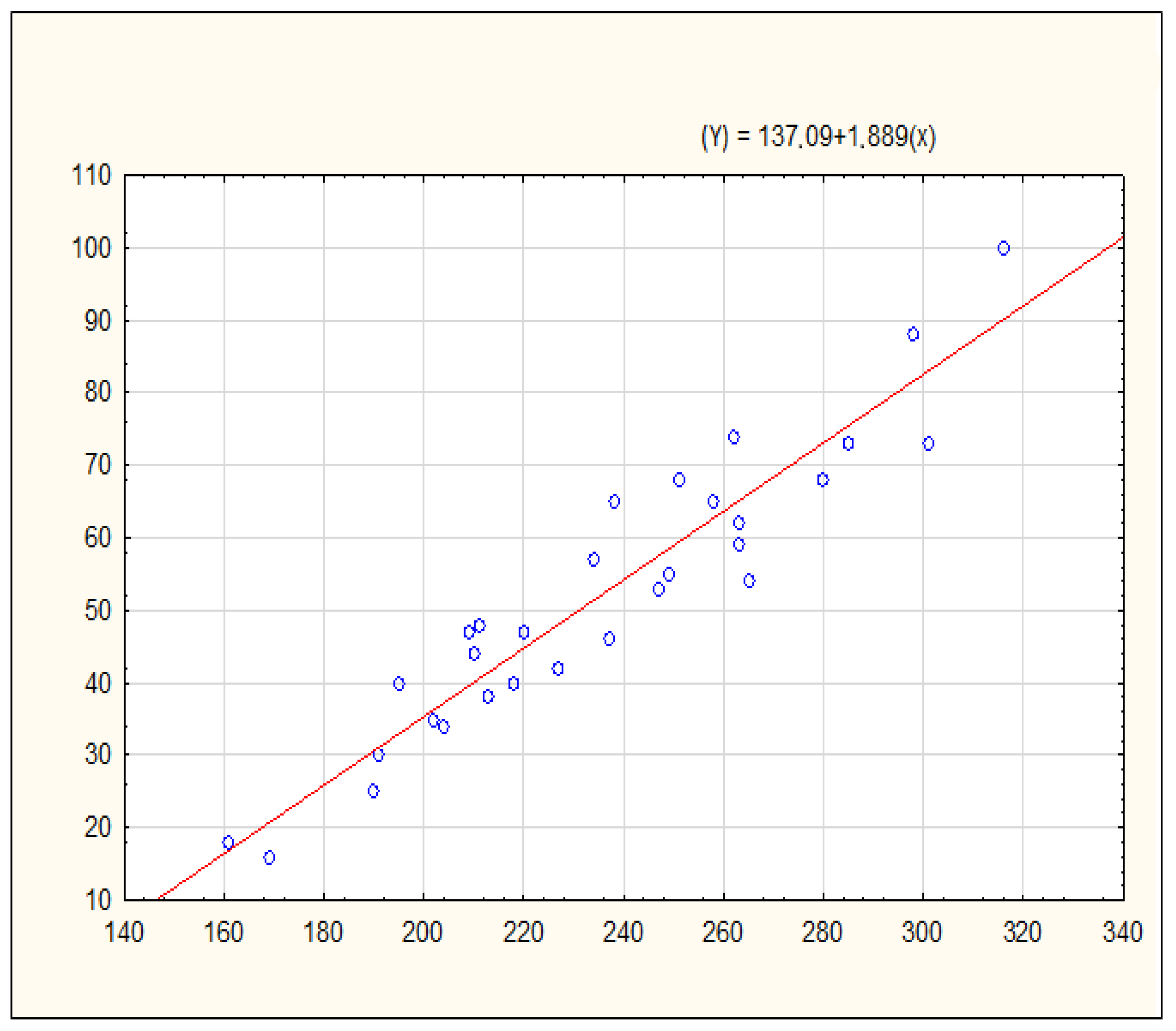 Sustainability 15 04050 g003