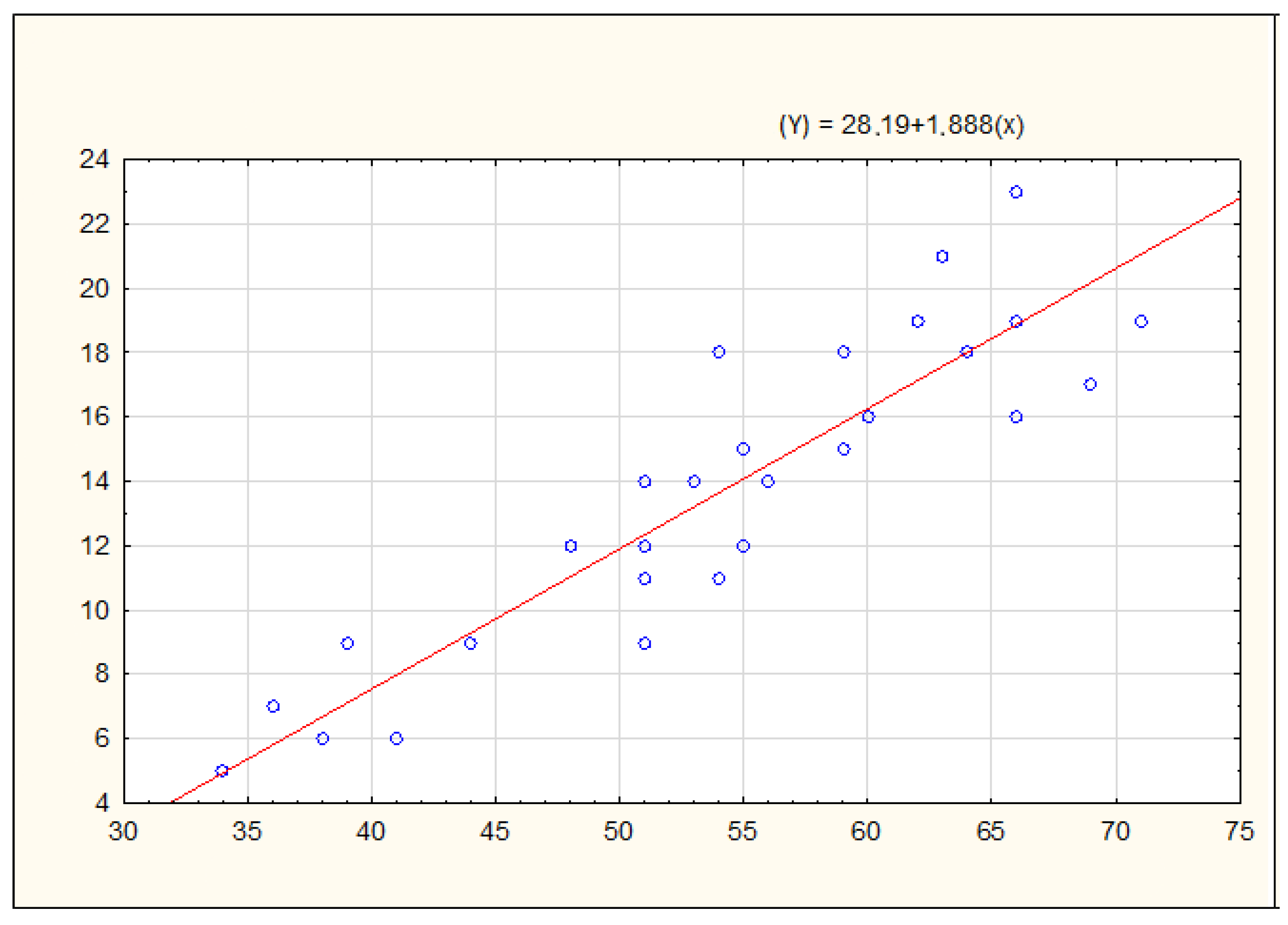 Sustainability 15 04050 g004