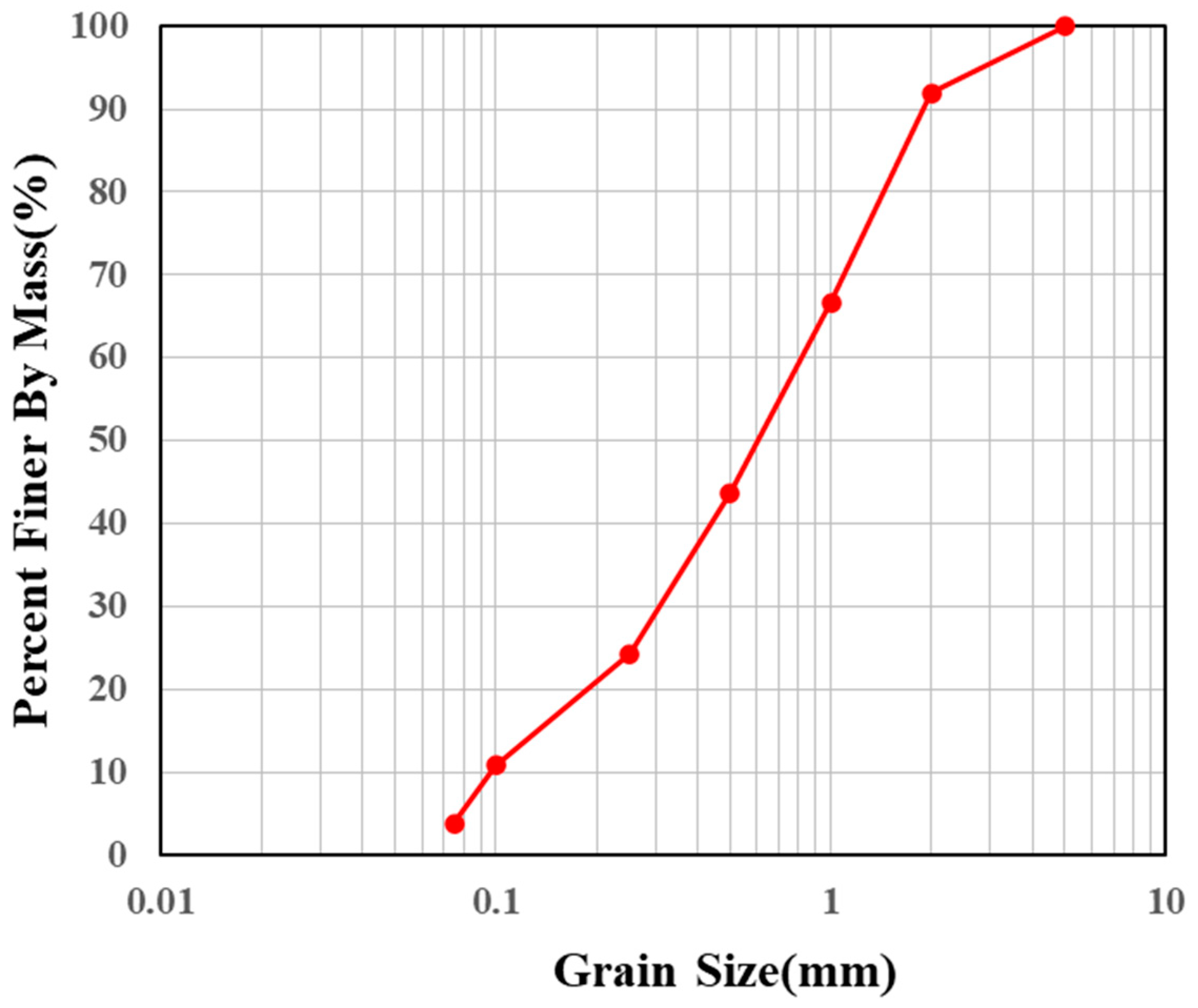 Sustainability 15 04059 g001 Sustainability 15 04059 g001