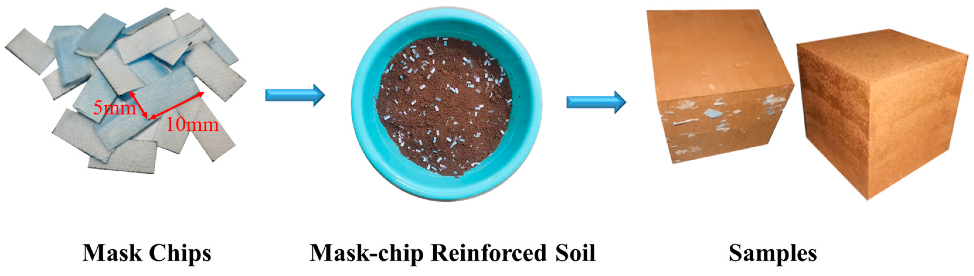 Sustainability 15 04059 g002 Sustainability 15 04059 g002